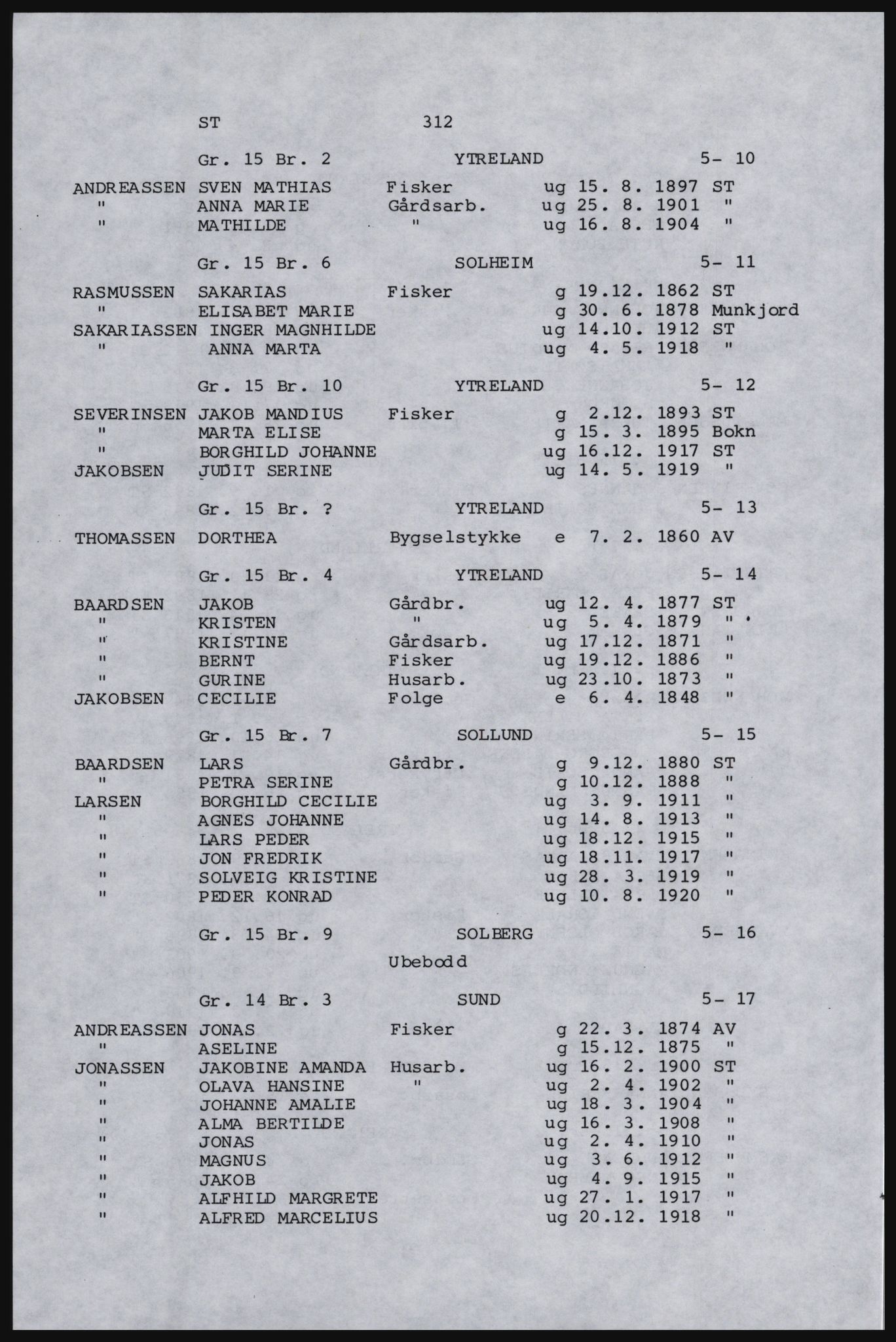 SAST, Copy of 1920 census for Karmøy, 1920, p. 332