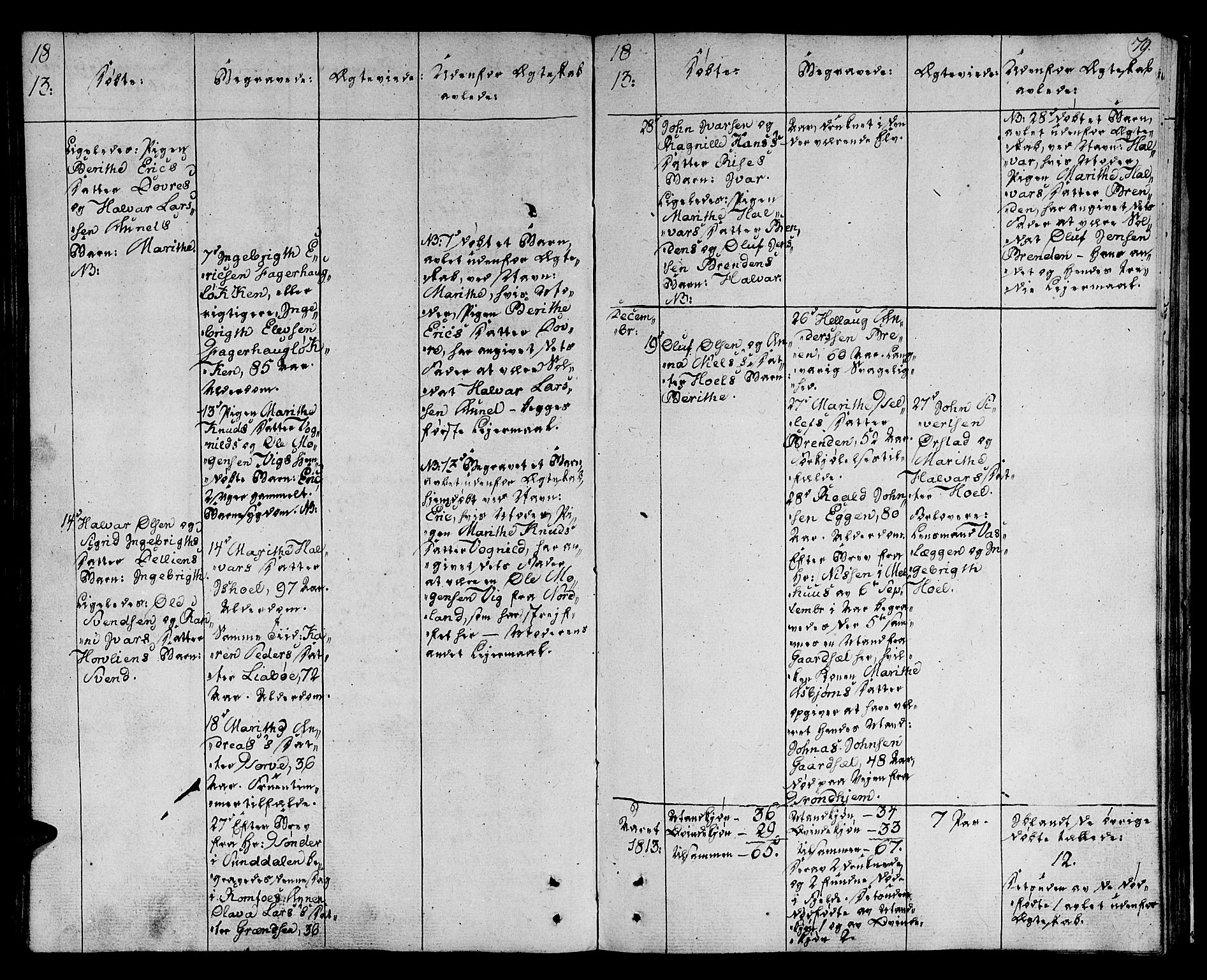 Ministerialprotokoller, klokkerbøker og fødselsregistre - Sør-Trøndelag, SAT/A-1456/678/L0894: Parish register (official) no. 678A04, 1806-1815, p. 79