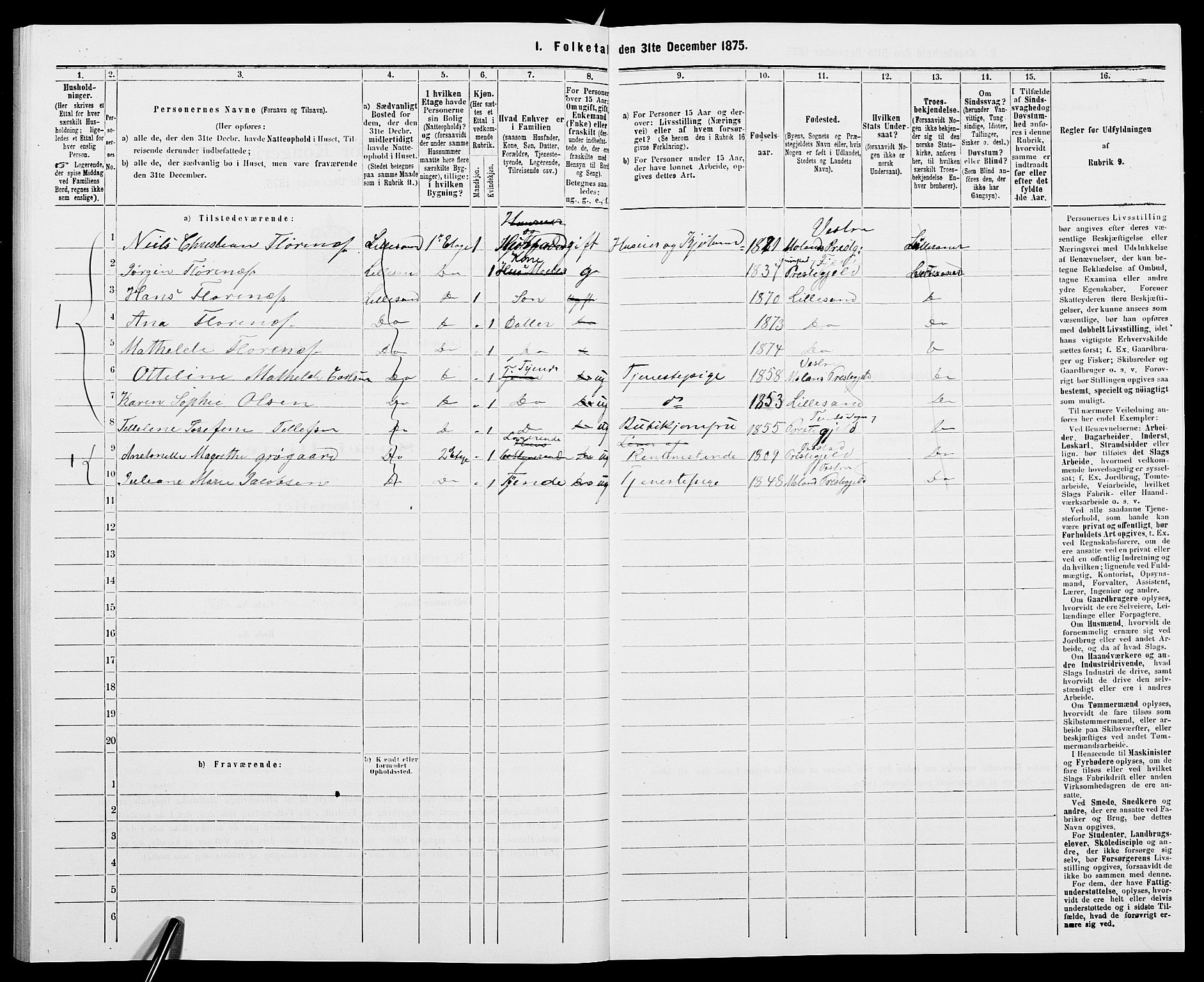 SAK, 1875 census for 0905B Vestre Moland/Lillesand, 1875, p. 101