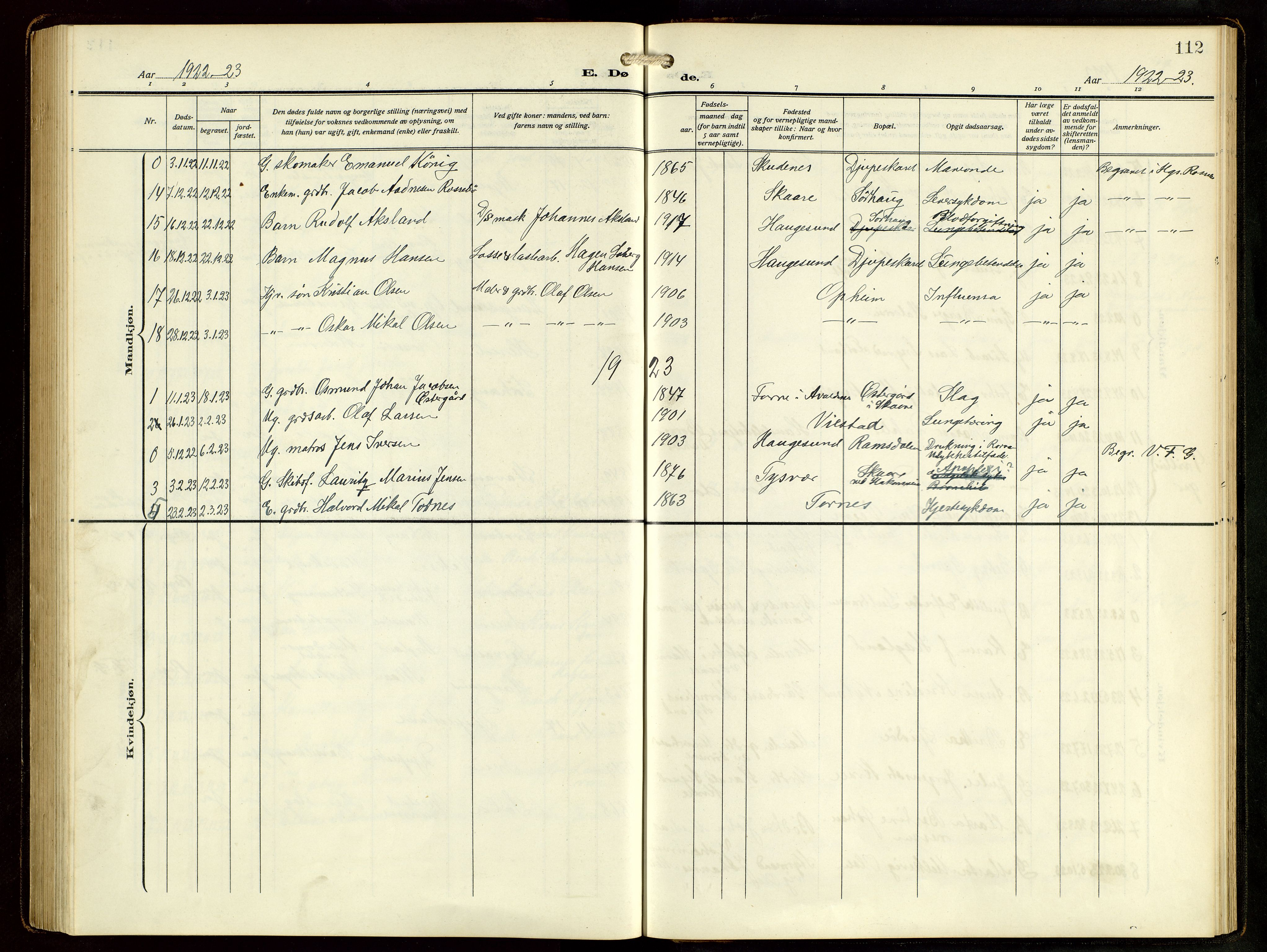 Haugesund sokneprestkontor, AV/SAST-A -101863/H/Ha/Hab/L0006: Parish register (copy) no. B 9, 1909-1951, p. 112