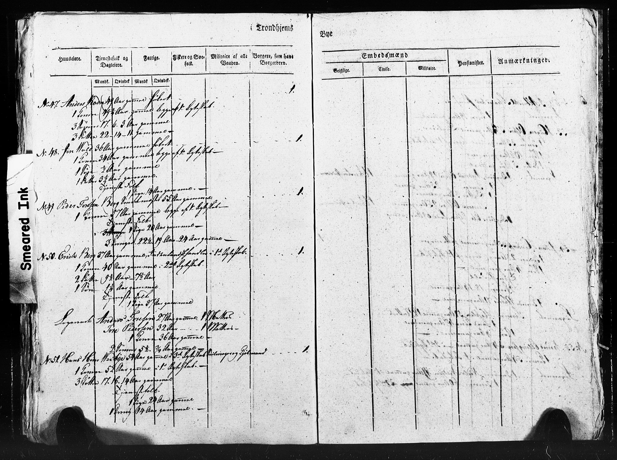 SAT, Census 1815 for Trondheim (transcript), 1815, p. 354