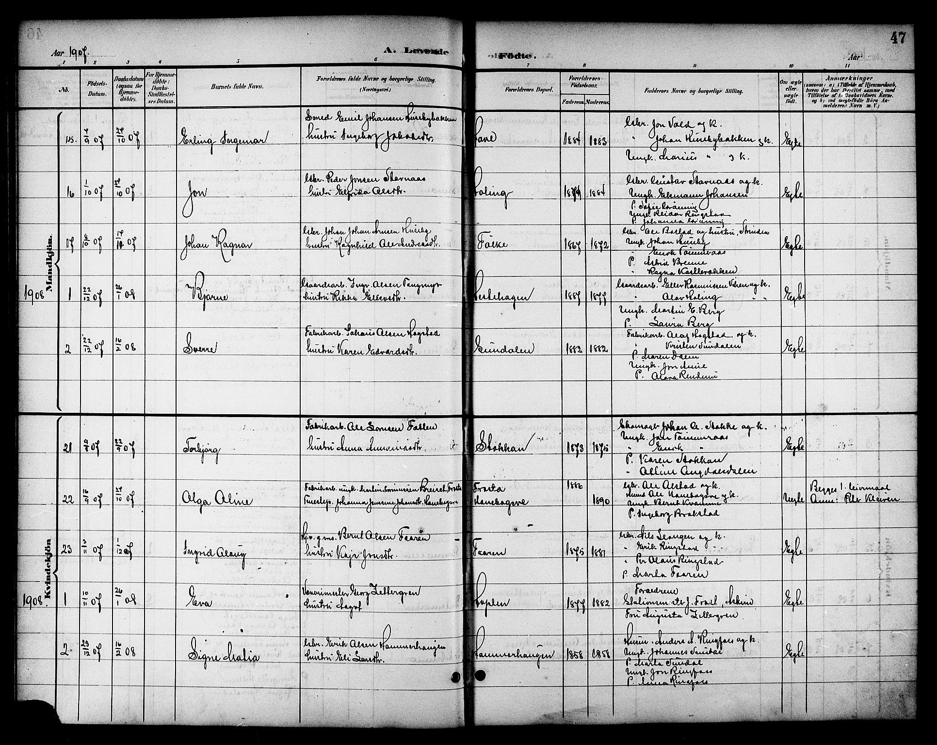 Ministerialprotokoller, klokkerbøker og fødselsregistre - Nord-Trøndelag, AV/SAT-A-1458/714/L0135: Parish register (copy) no. 714C04, 1899-1918, p. 47