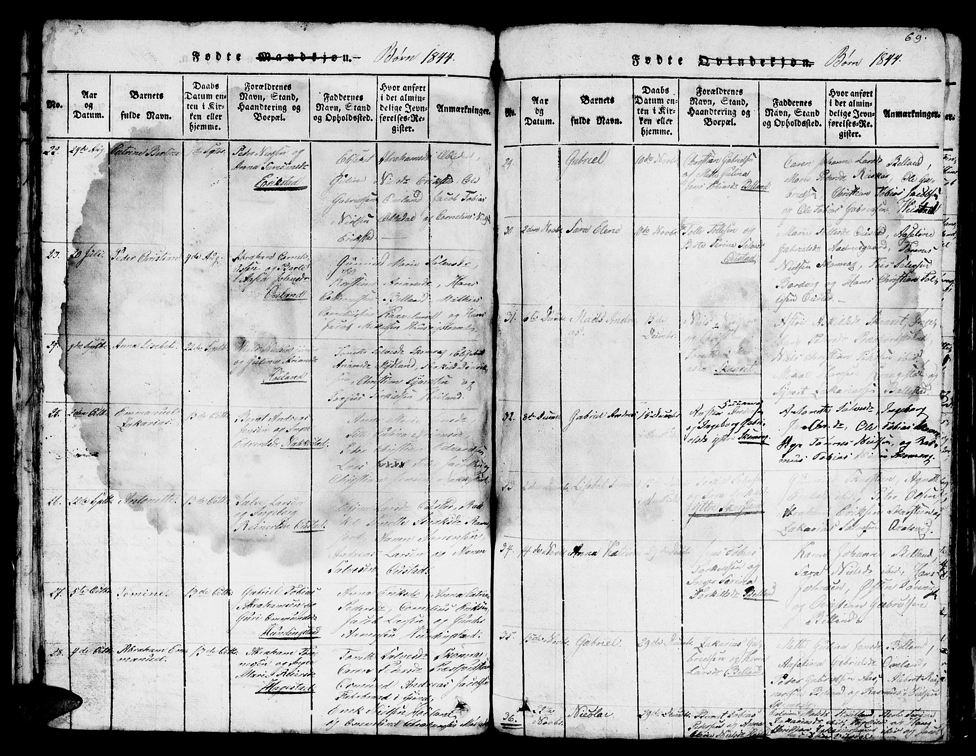 Lyngdal sokneprestkontor, AV/SAK-1111-0029/F/Fb/Fba/L0001: Parish register (copy) no. B 1, 1816-1876, p. 69