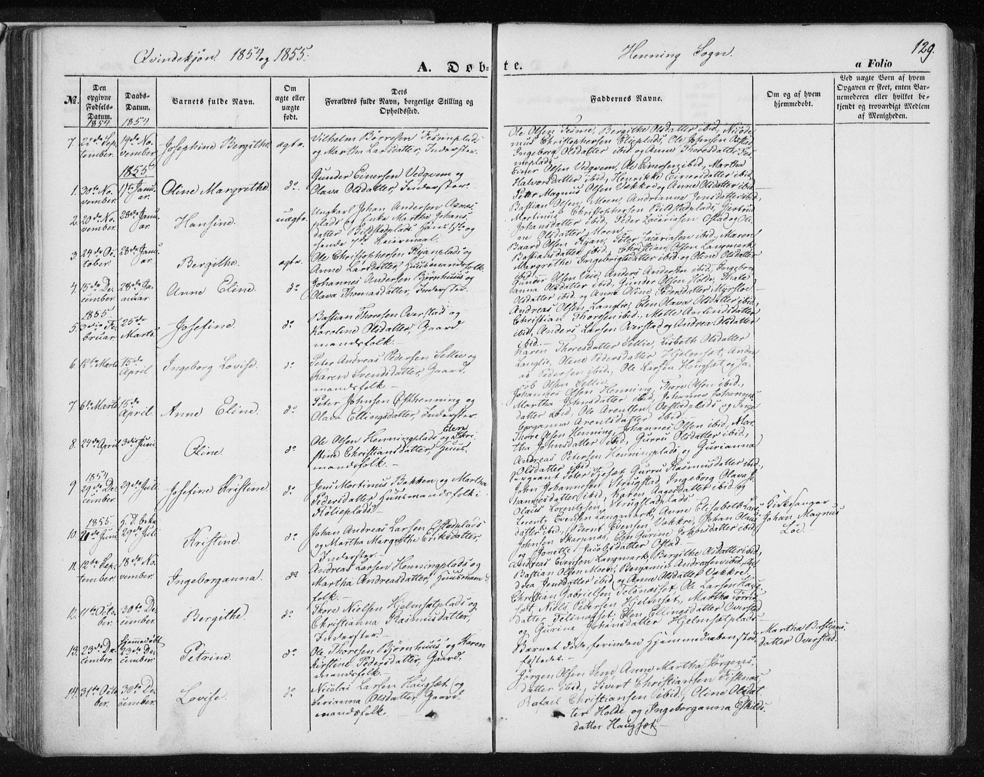 Ministerialprotokoller, klokkerbøker og fødselsregistre - Nord-Trøndelag, SAT/A-1458/735/L0342: Parish register (official) no. 735A07 /3, 1849-1862, p. 129
