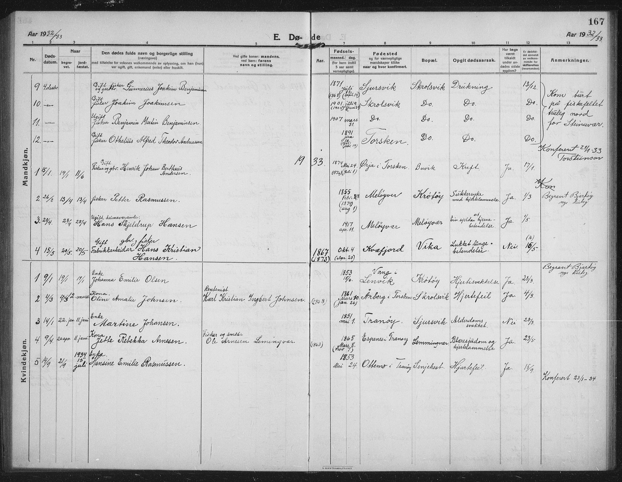 Sand/Bjarkøy sokneprestkontor, AV/SATØ-S-0811/I/Ia/Iab/L0005klokker: Parish register (copy) no. 5, 1919-1937, p. 167