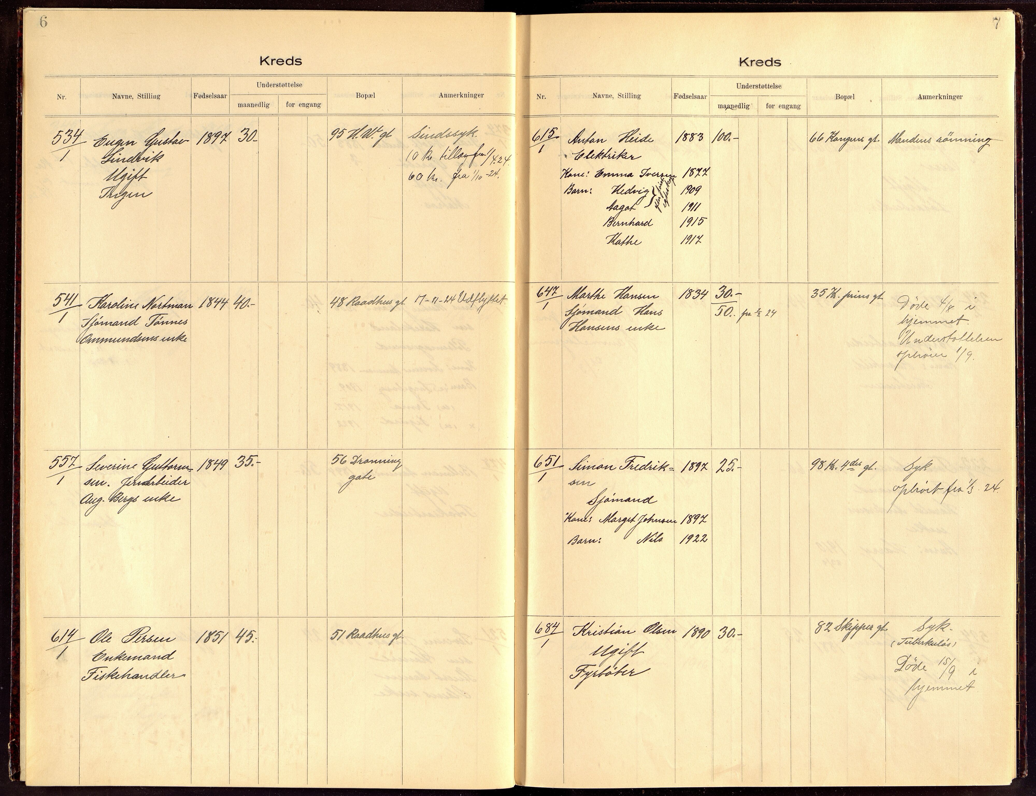 Kristiansand By - Fattigvesenet, ARKSOR/1001KG600/G/Ga/L0017: Understøttelsesprotokoll 6. krets (d), 1920-1924
