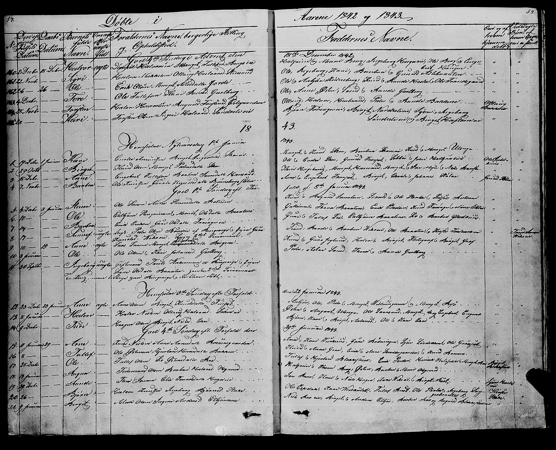 Gol kirkebøker, AV/SAKO-A-226/F/Fa/L0002: Parish register (official) no. I 2, 1837-1863, p. 57-58