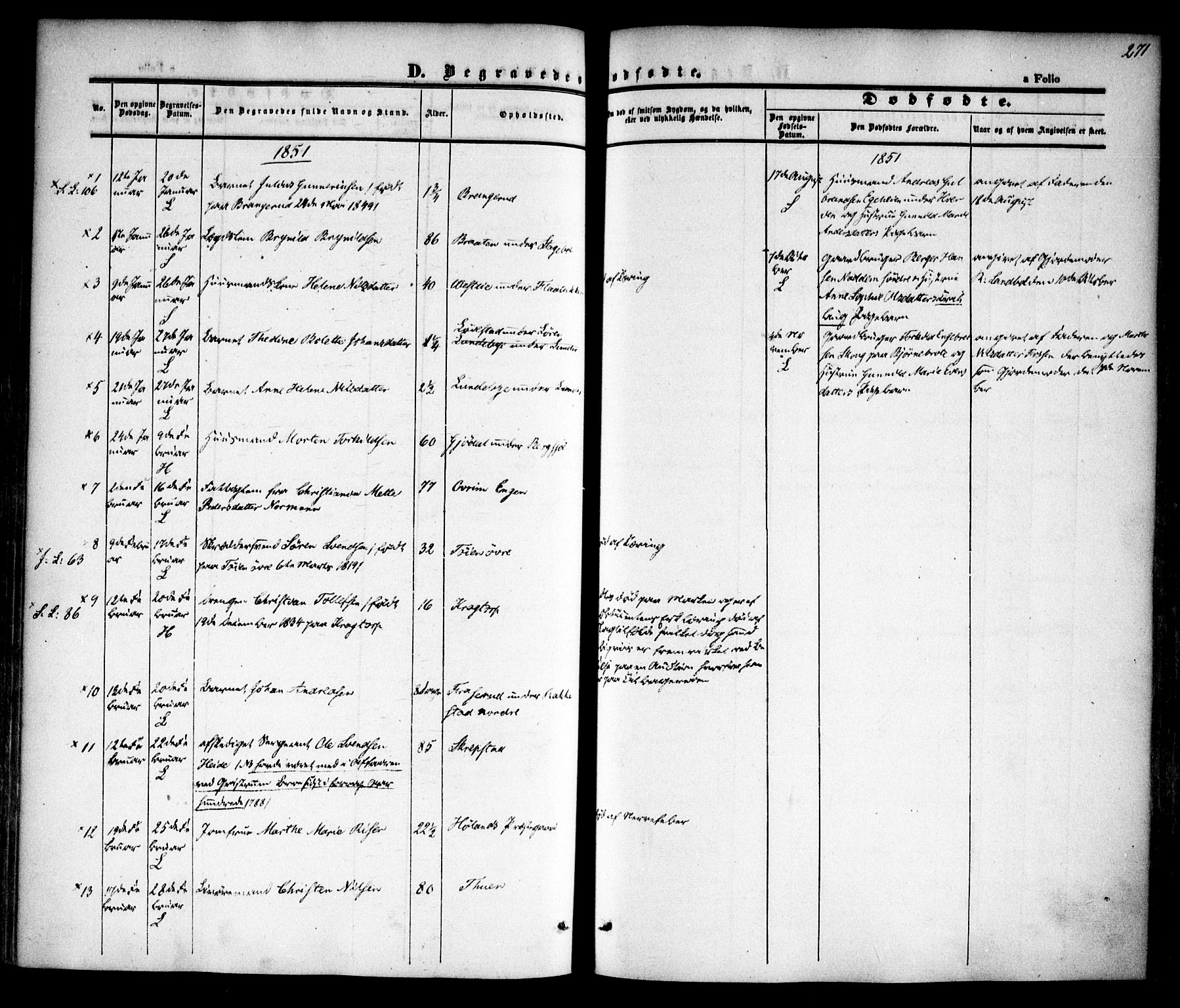 Høland prestekontor Kirkebøker, SAO/A-10346a/F/Fa/L0009: Parish register (official) no. I 9, 1846-1853, p. 271