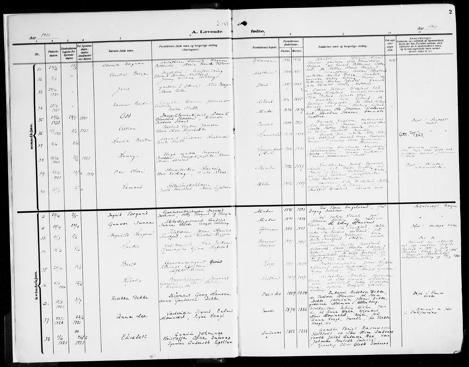 Fana Sokneprestembete, AV/SAB-A-75101/H/Haa/Haaj/L0001: Parish register (official) no. J 1, 1921-1935, p. 2