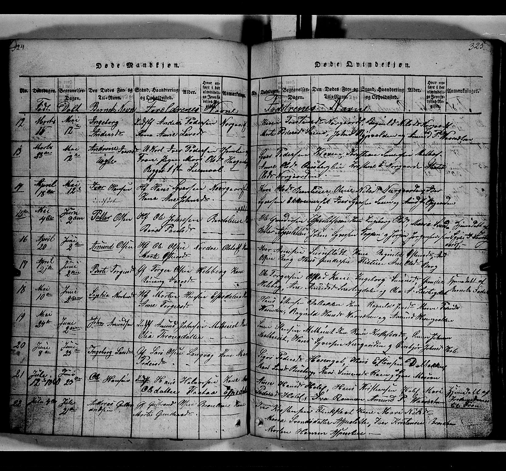 Gausdal prestekontor, SAH/PREST-090/H/Ha/Hab/L0002: Parish register (copy) no. 2, 1818-1874, p. 324-325