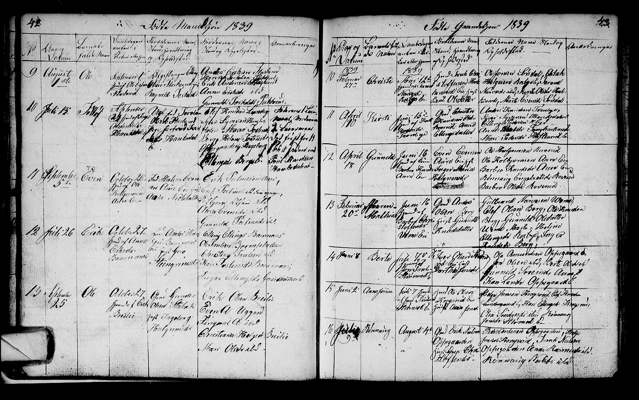 Lunder kirkebøker, SAKO/A-629/G/Ga/L0001: Parish register (copy) no. I 1, 1832-1849, p. 42-43