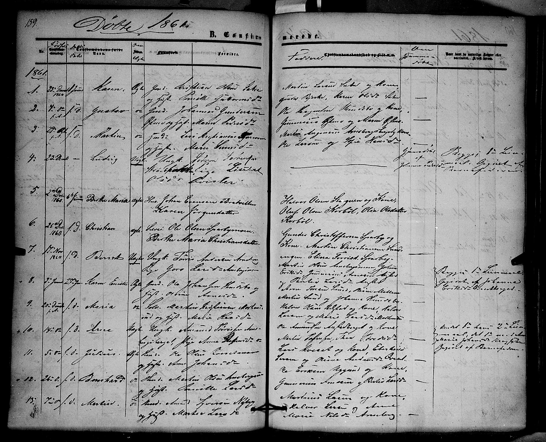 Hof prestekontor, AV/SAH-PREST-038/H/Ha/Haa/L0008: Parish register (official) no. 8, 1849-1861, p. 159