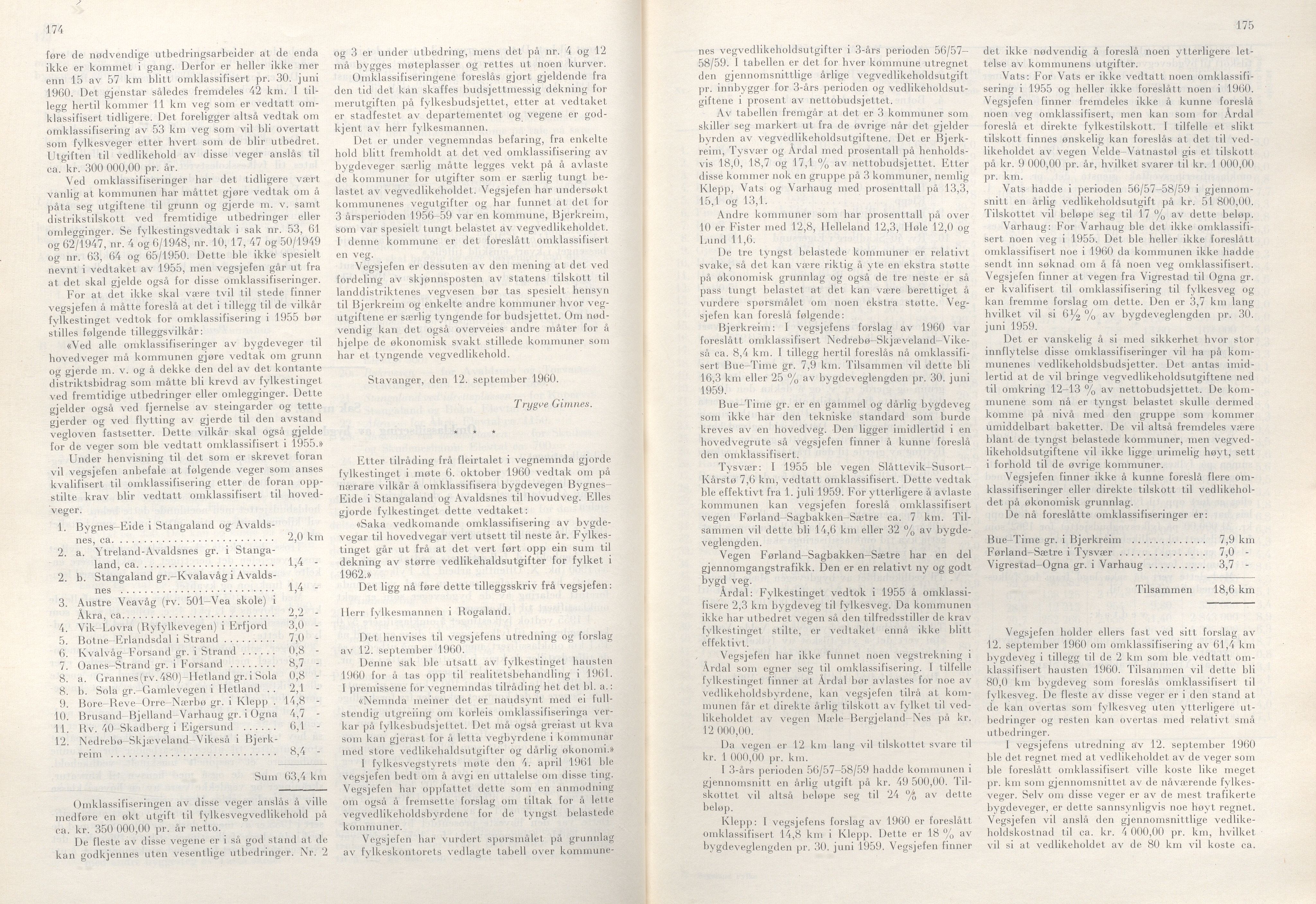 Rogaland fylkeskommune - Fylkesrådmannen , IKAR/A-900/A/Aa/Aaa/L0081: Møtebok , 1961, p. 174-175
