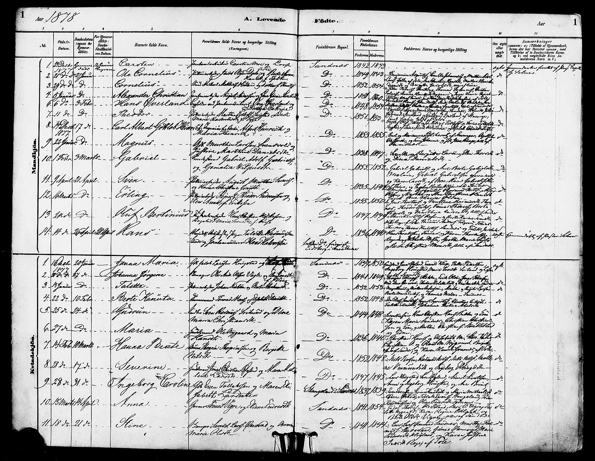 Høyland sokneprestkontor, SAST/A-101799/001/30BA/L0012: Parish register (official) no. A 11, 1878-1889, p. 1