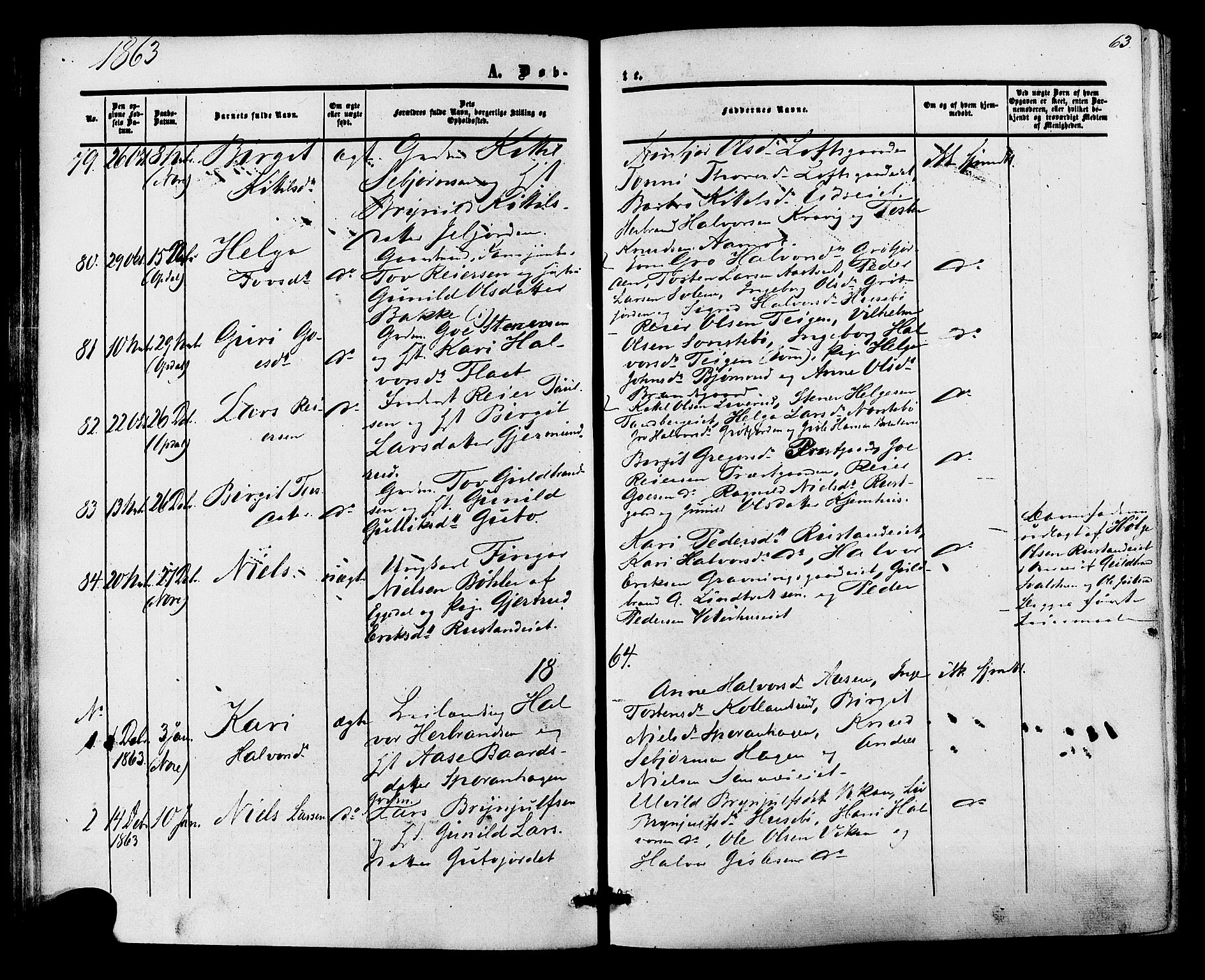 Nore kirkebøker, AV/SAKO-A-238/F/Fa/L0003: Parish register (official) no. I 3, 1858-1866, p. 63