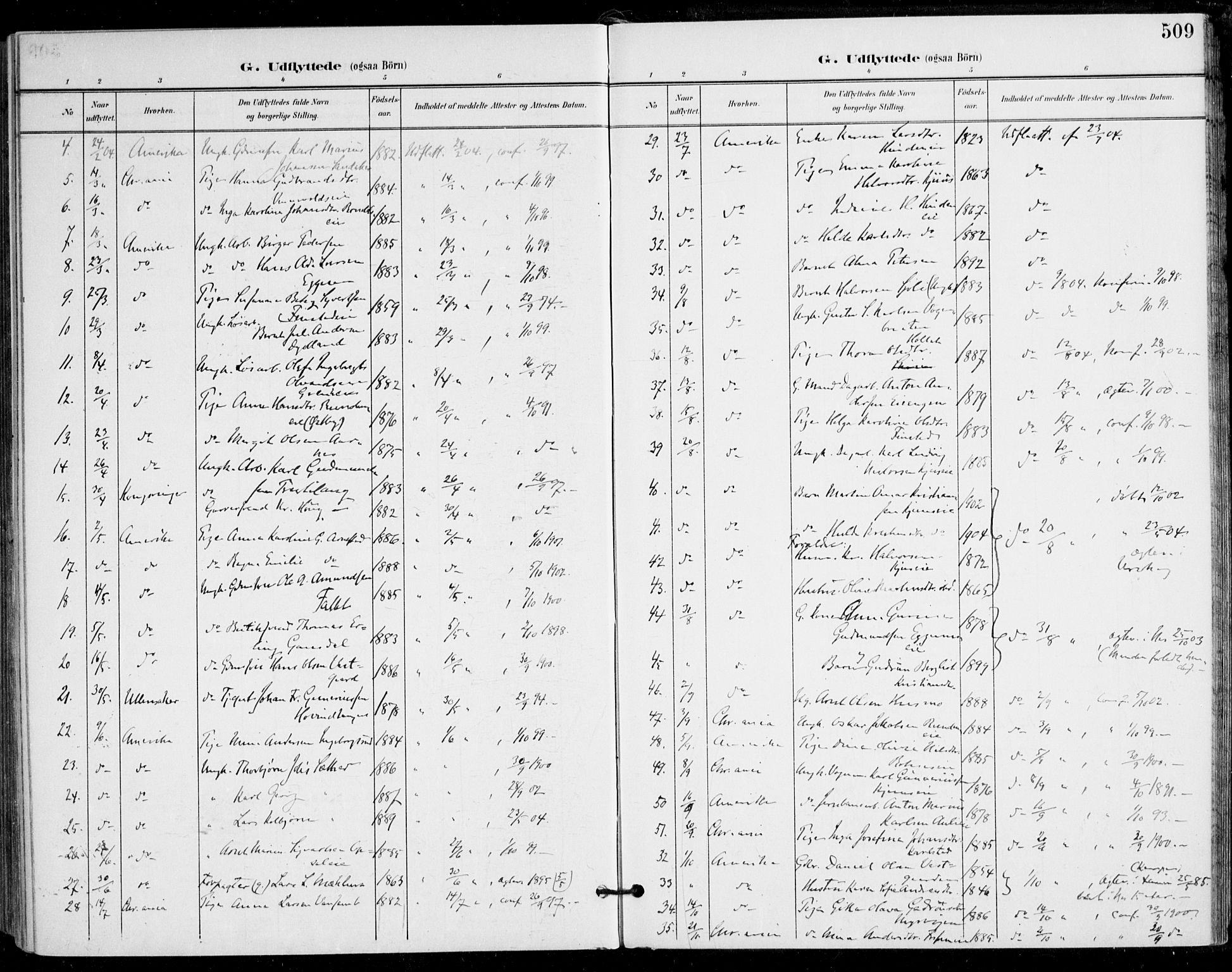 Nes prestekontor Kirkebøker, AV/SAO-A-10410/F/Fa/L0011: Parish register (official) no. I 11, 1899-1918, p. 509