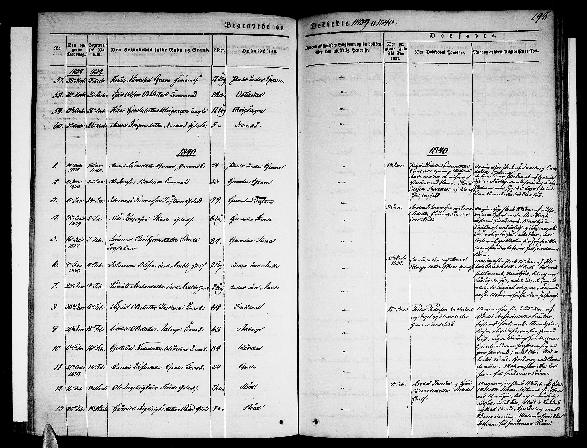 Sogndal sokneprestembete, SAB/A-81301/H/Haa/Haaa/L0011: Parish register (official) no. A 11, 1839-1847, p. 198