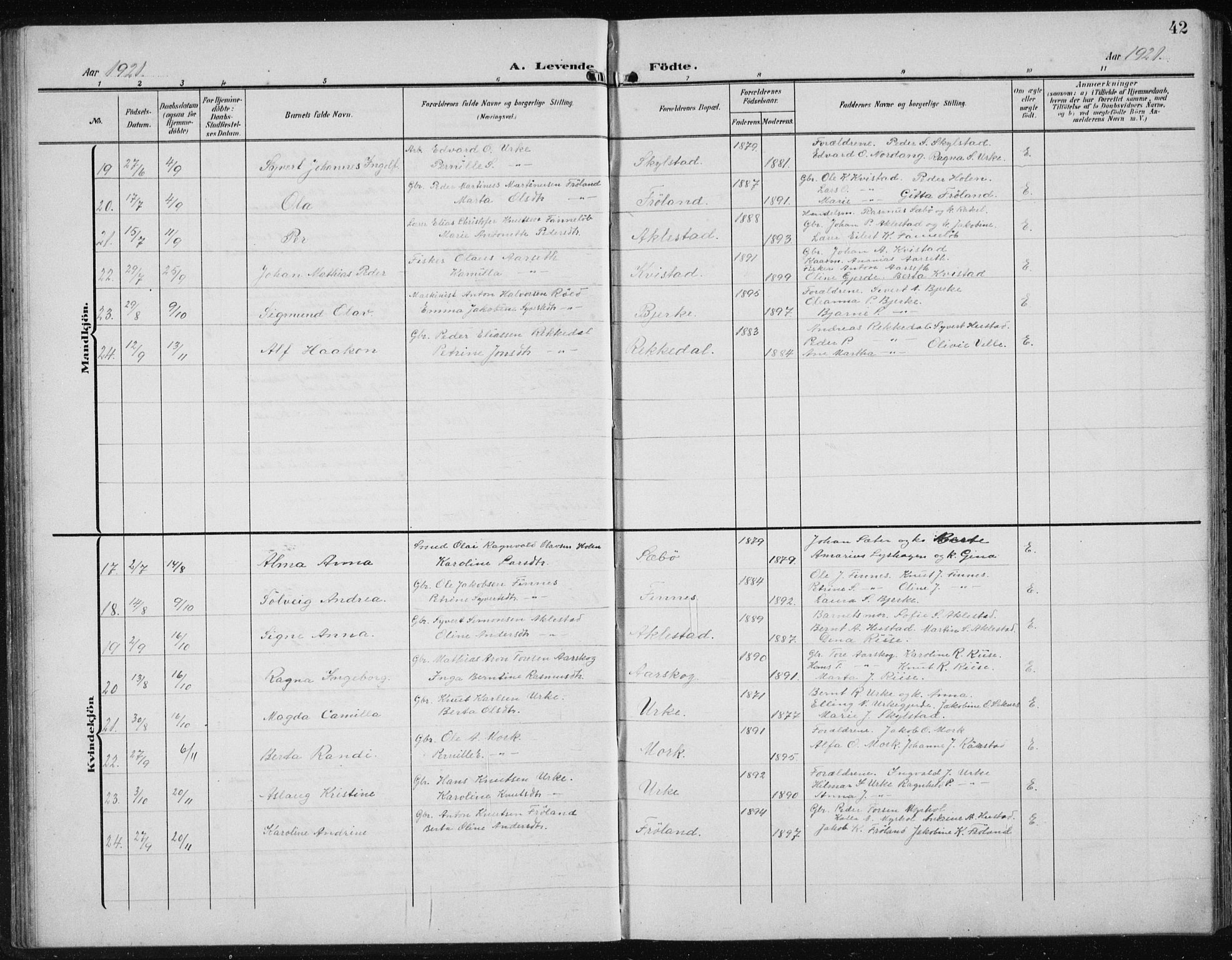 Ministerialprotokoller, klokkerbøker og fødselsregistre - Møre og Romsdal, AV/SAT-A-1454/515/L0216: Parish register (copy) no. 515C03, 1906-1941, p. 42