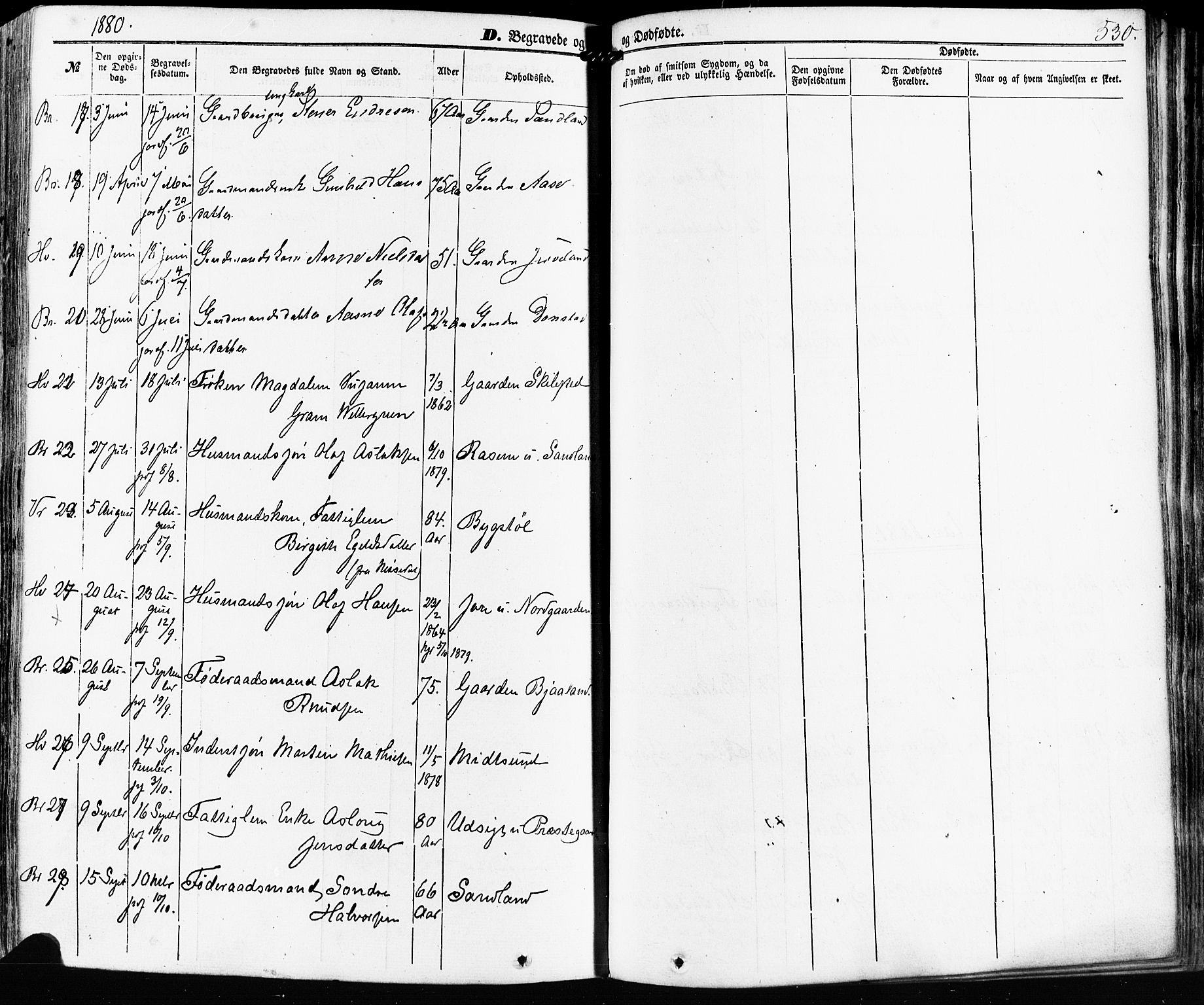 Kviteseid kirkebøker, SAKO/A-276/F/Fa/L0007: Parish register (official) no. I 7, 1859-1881, p. 530