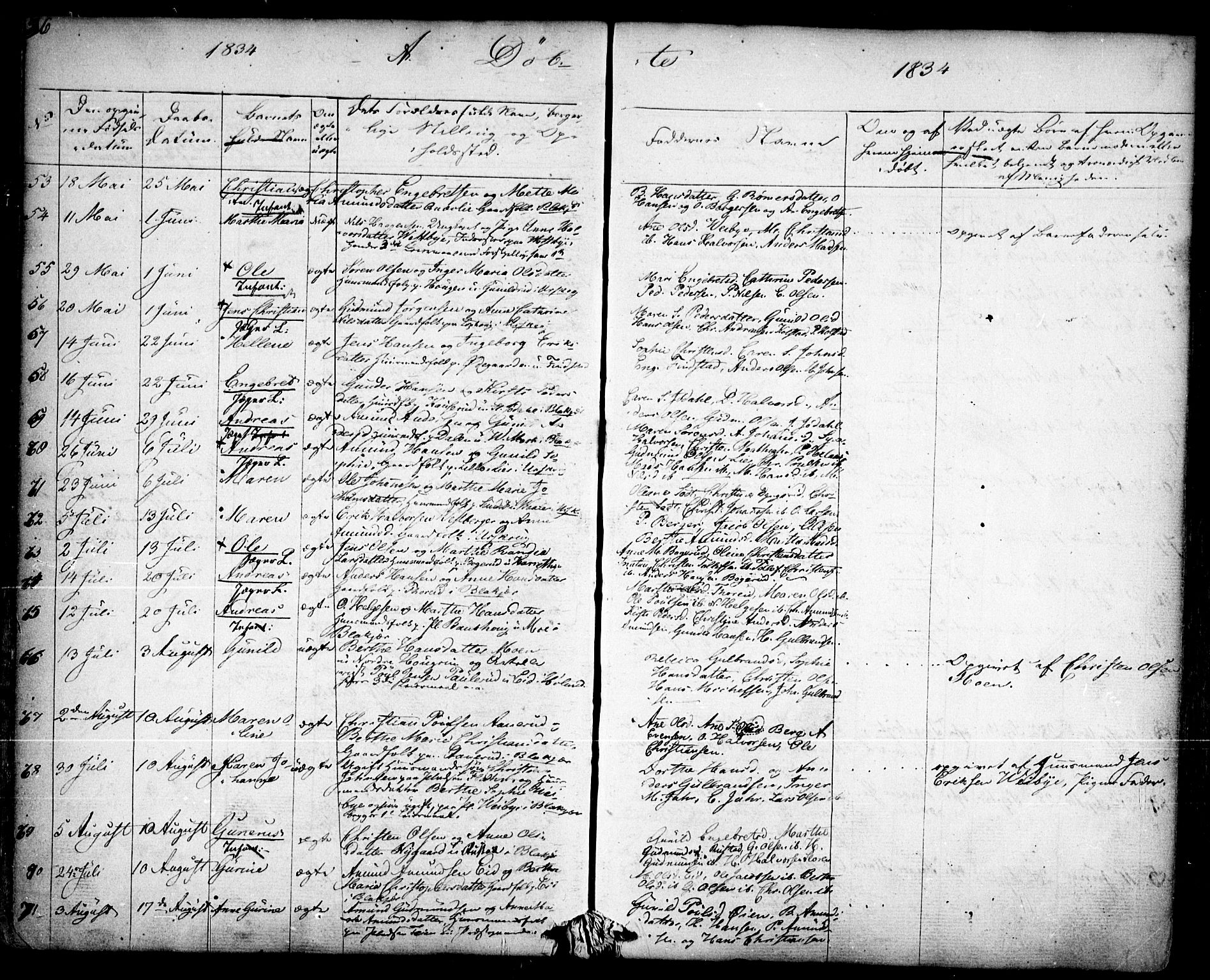 Aurskog prestekontor Kirkebøker, SAO/A-10304a/F/Fa/L0006: Parish register (official) no. I 6, 1829-1853, p. 36