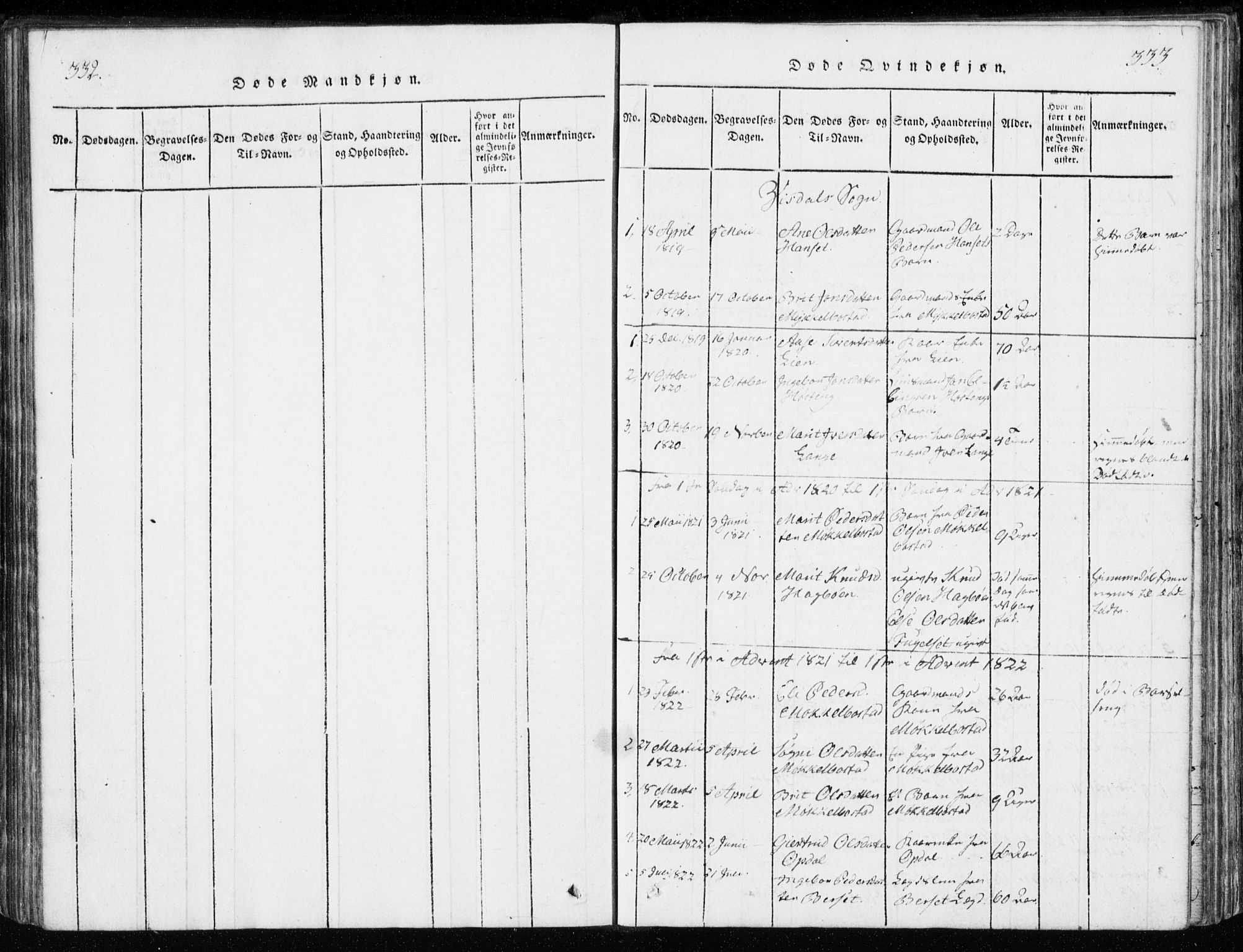 Ministerialprotokoller, klokkerbøker og fødselsregistre - Møre og Romsdal, SAT/A-1454/551/L0623: Parish register (official) no. 551A03, 1818-1831, p. 332-333