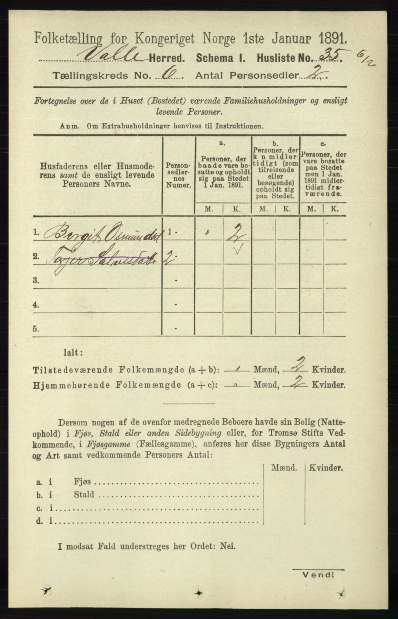 RA, 1891 census for 0940 Valle, 1891, p. 1670