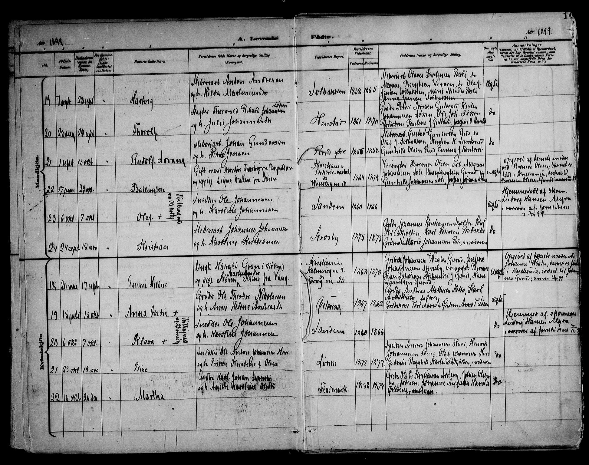 Askim prestekontor Kirkebøker, AV/SAO-A-10900/F/Fa/L0008: Parish register (official) no. 8, 1898-1912, p. 14