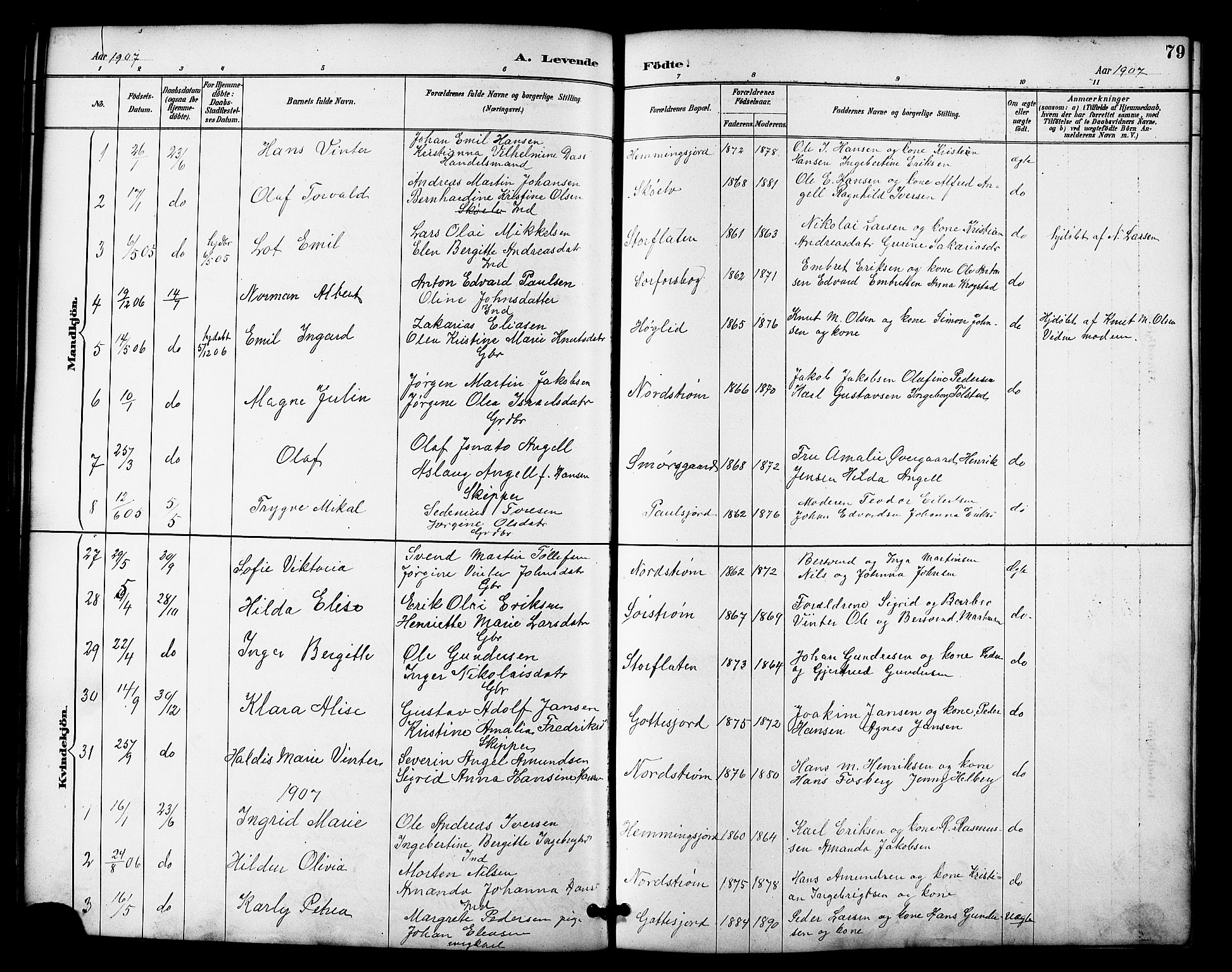 Tranøy sokneprestkontor, AV/SATØ-S-1313/I/Ia/Iab/L0022klokker: Parish register (copy) no. 22, 1887-1912, p. 79