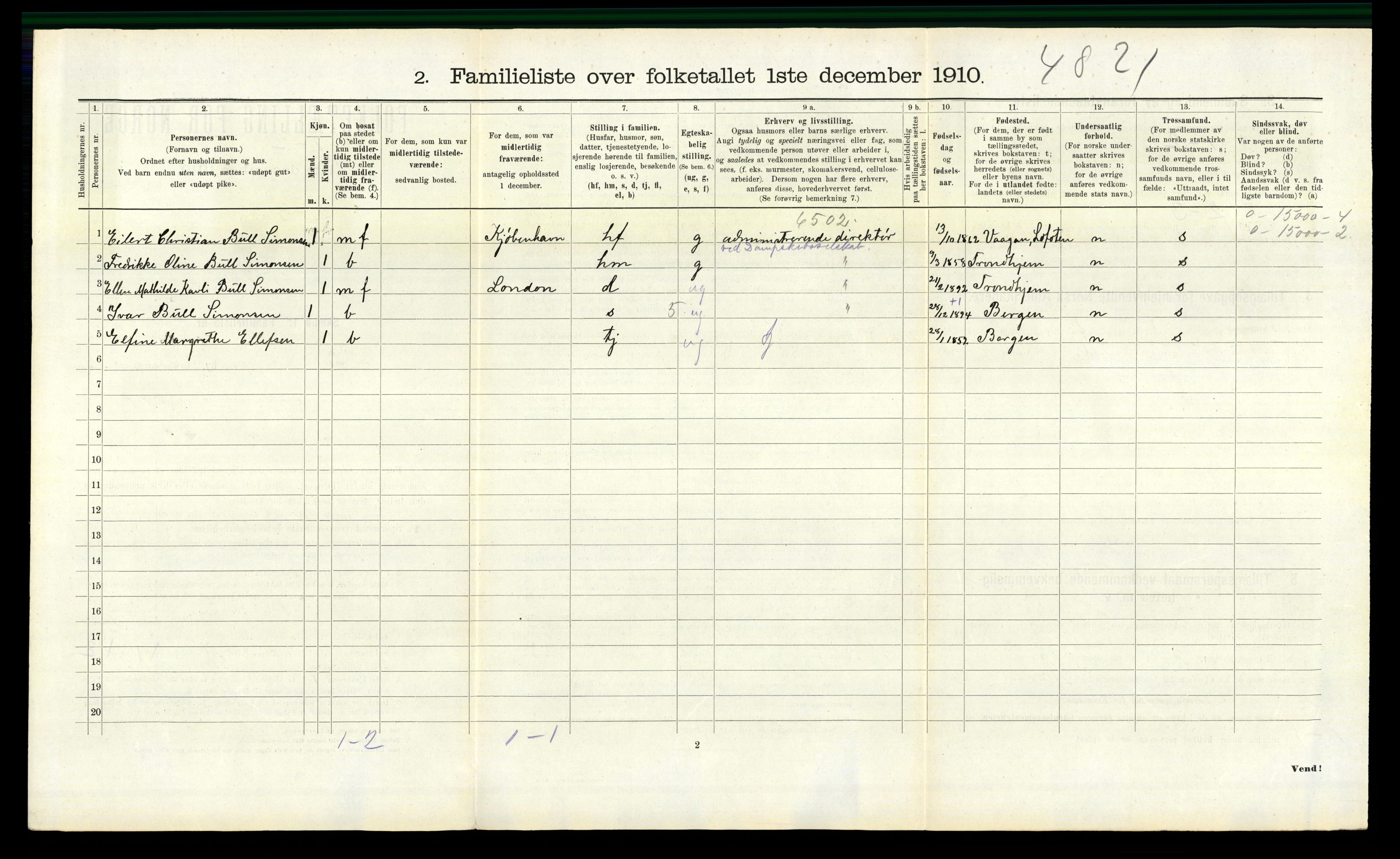 RA, 1910 census for Trondheim, 1910, p. 5774