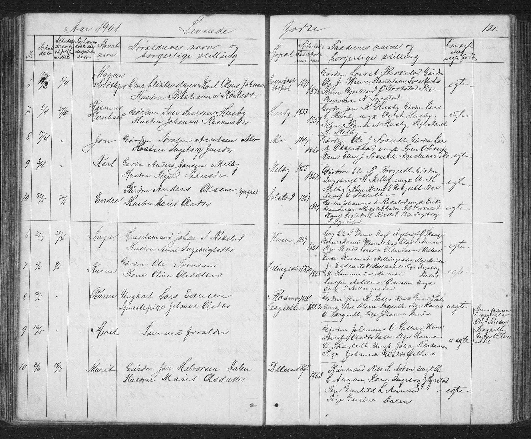 Ministerialprotokoller, klokkerbøker og fødselsregistre - Sør-Trøndelag, SAT/A-1456/667/L0798: Parish register (copy) no. 667C03, 1867-1929, p. 121