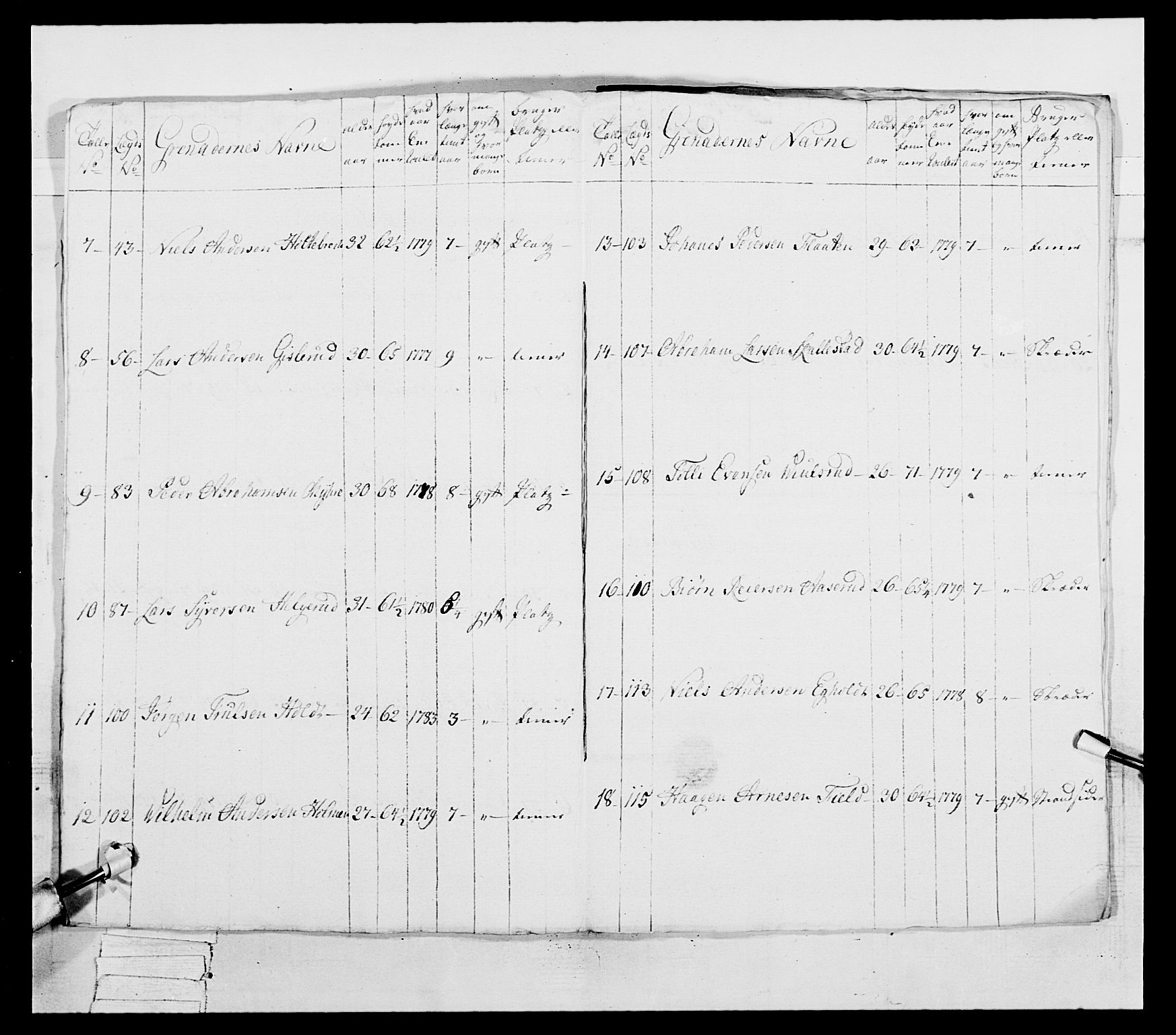 Generalitets- og kommissariatskollegiet, Det kongelige norske kommissariatskollegium, AV/RA-EA-5420/E/Eh/L0038: 1. Akershusiske nasjonale infanteriregiment, 1776-1788, p. 322