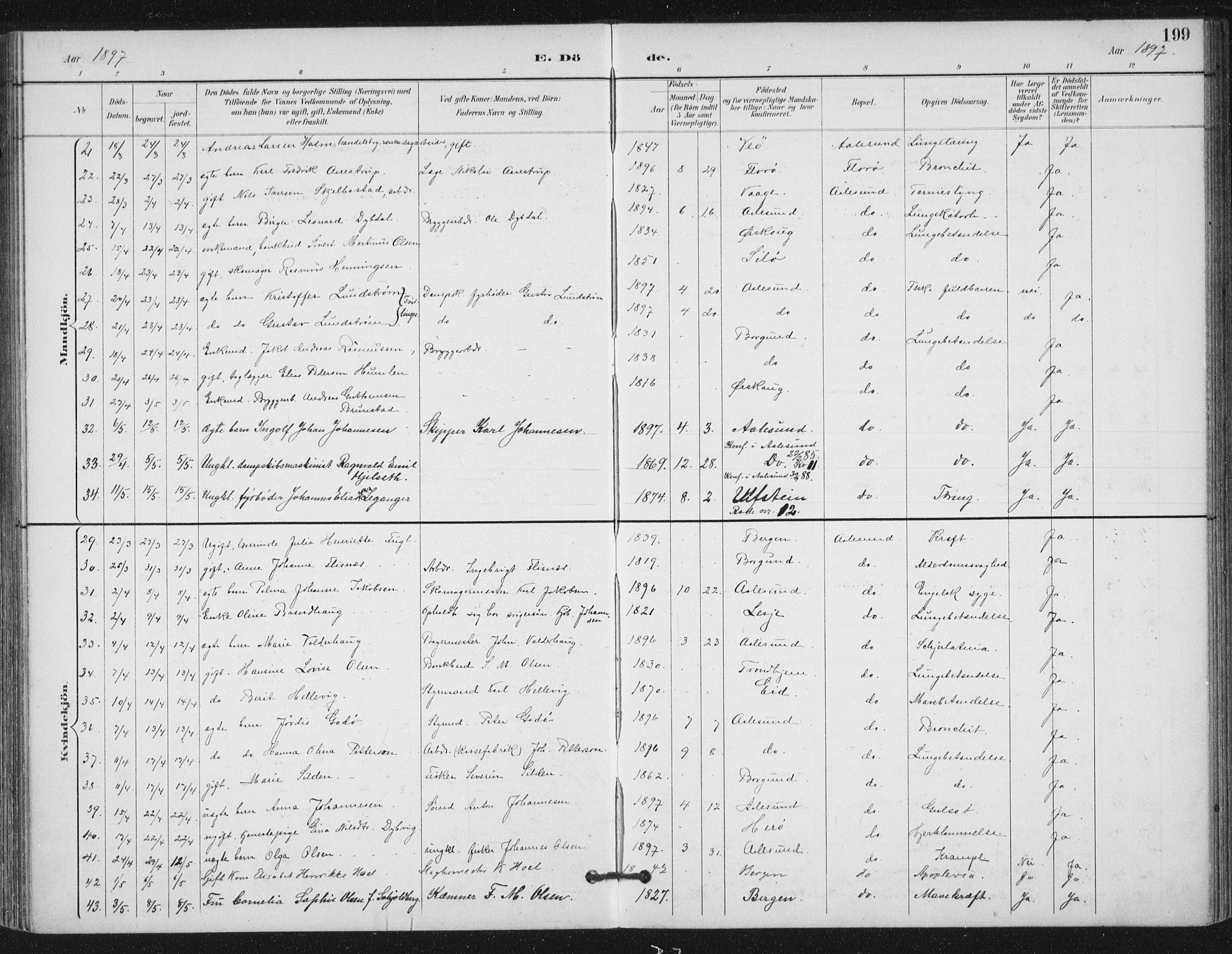 Ministerialprotokoller, klokkerbøker og fødselsregistre - Møre og Romsdal, AV/SAT-A-1454/529/L0457: Parish register (official) no. 529A07, 1894-1903, p. 199