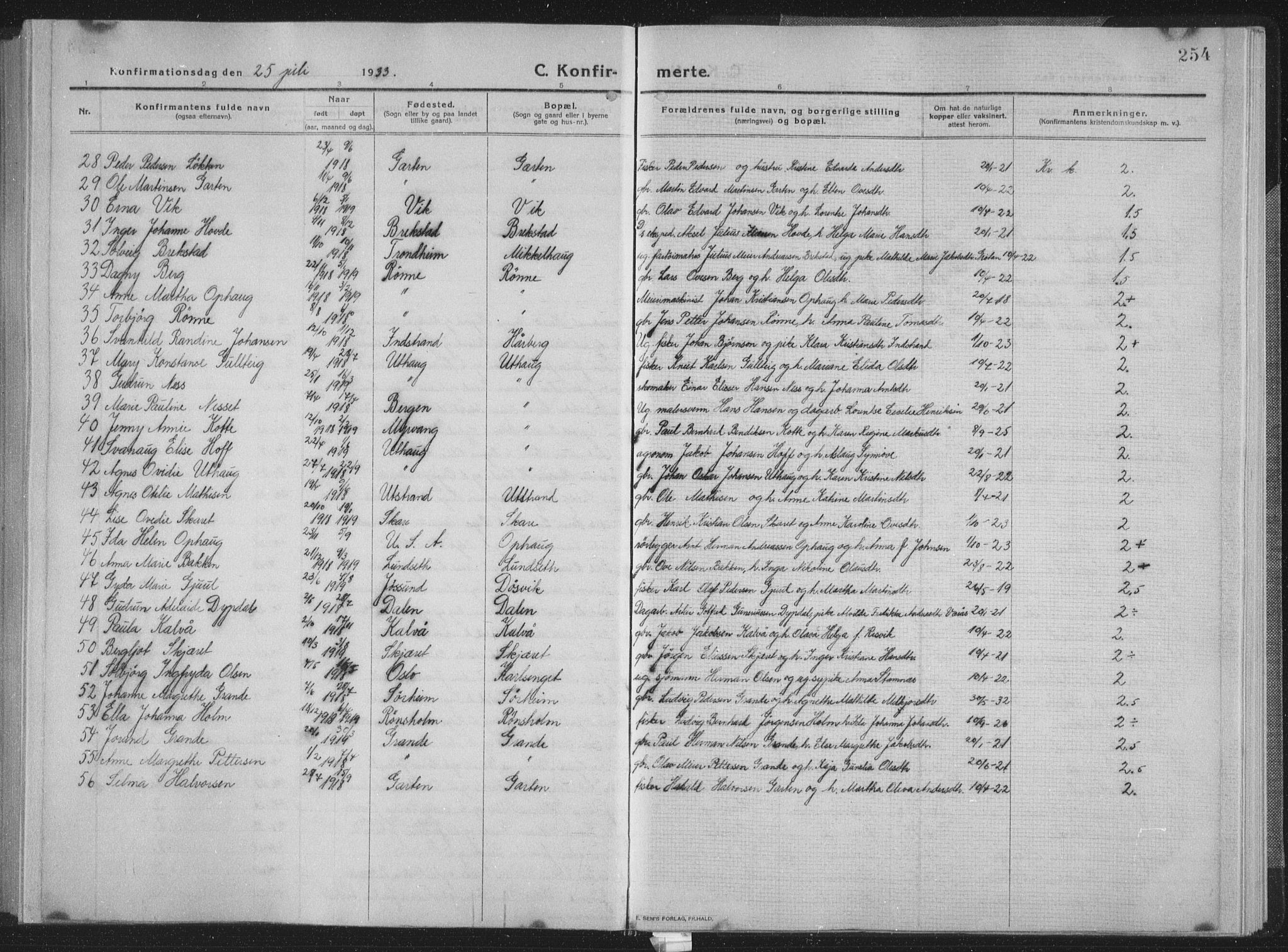 Ministerialprotokoller, klokkerbøker og fødselsregistre - Sør-Trøndelag, SAT/A-1456/659/L0747: Parish register (copy) no. 659C04, 1913-1938, p. 254