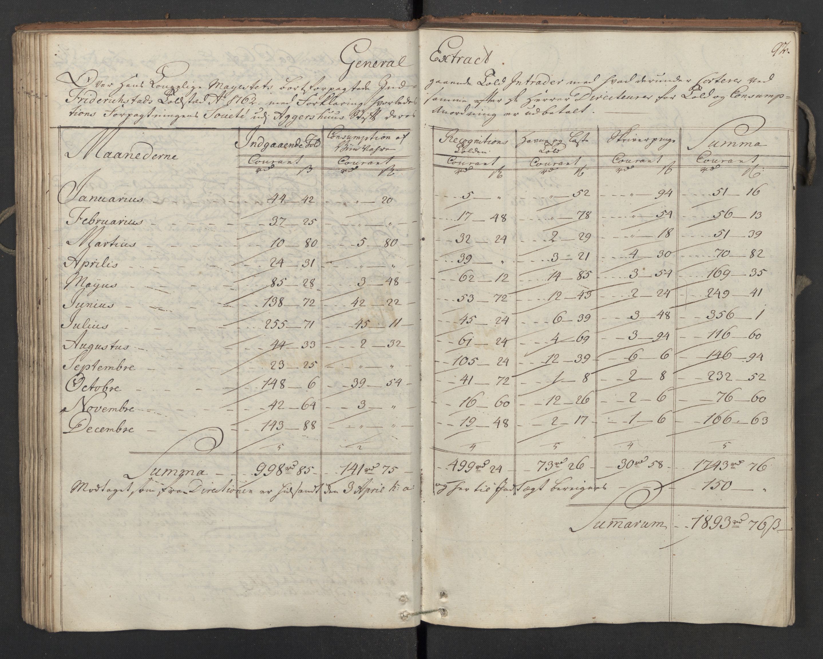 Generaltollkammeret, tollregnskaper, AV/RA-EA-5490/R02/L0034/0001: Tollregnskaper Fredrikstad / Inngående hovedtollbok, 1762, p. 91b-92a