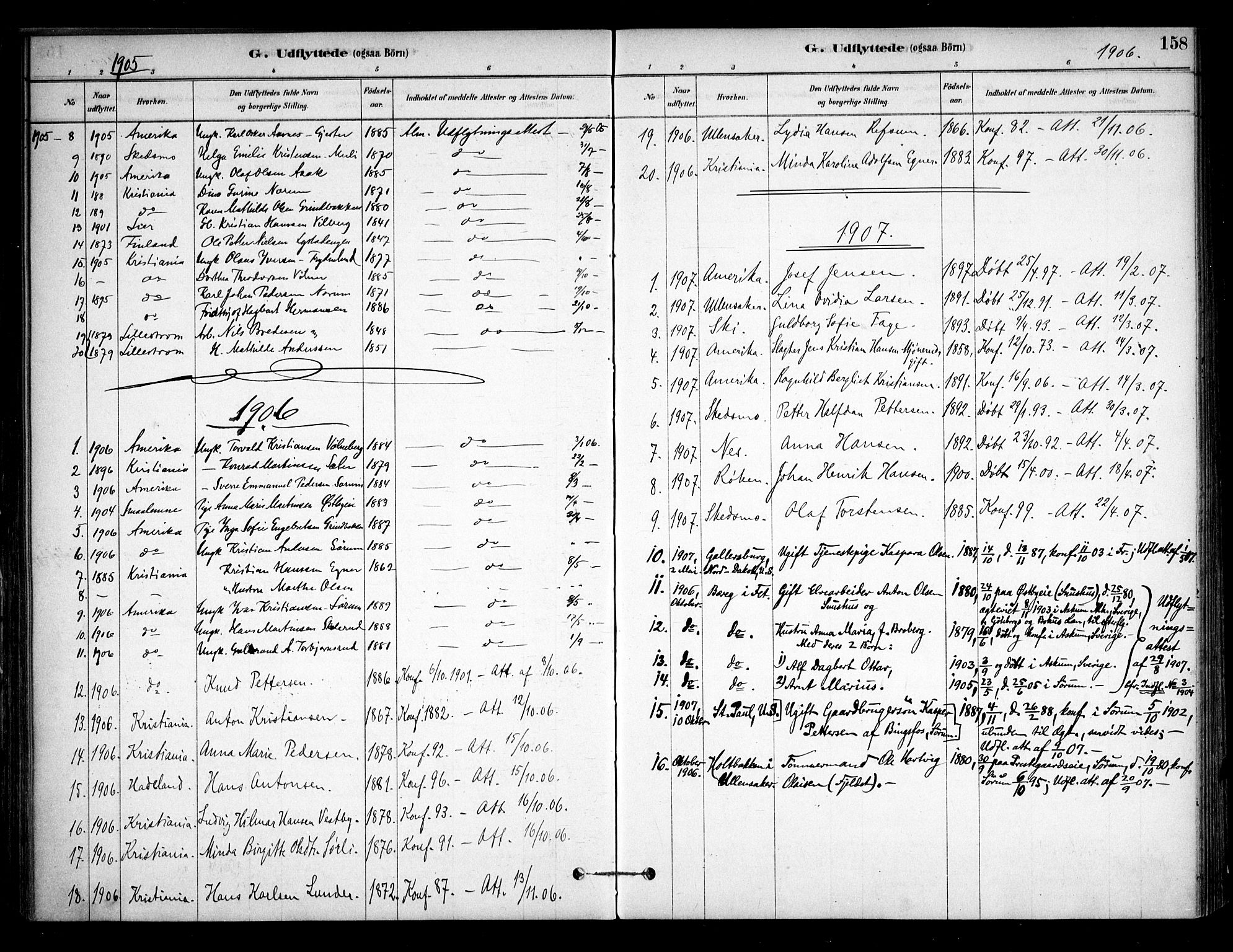 Sørum prestekontor Kirkebøker, SAO/A-10303/F/Fa/L0008: Parish register (official) no. I 8, 1878-1914, p. 158