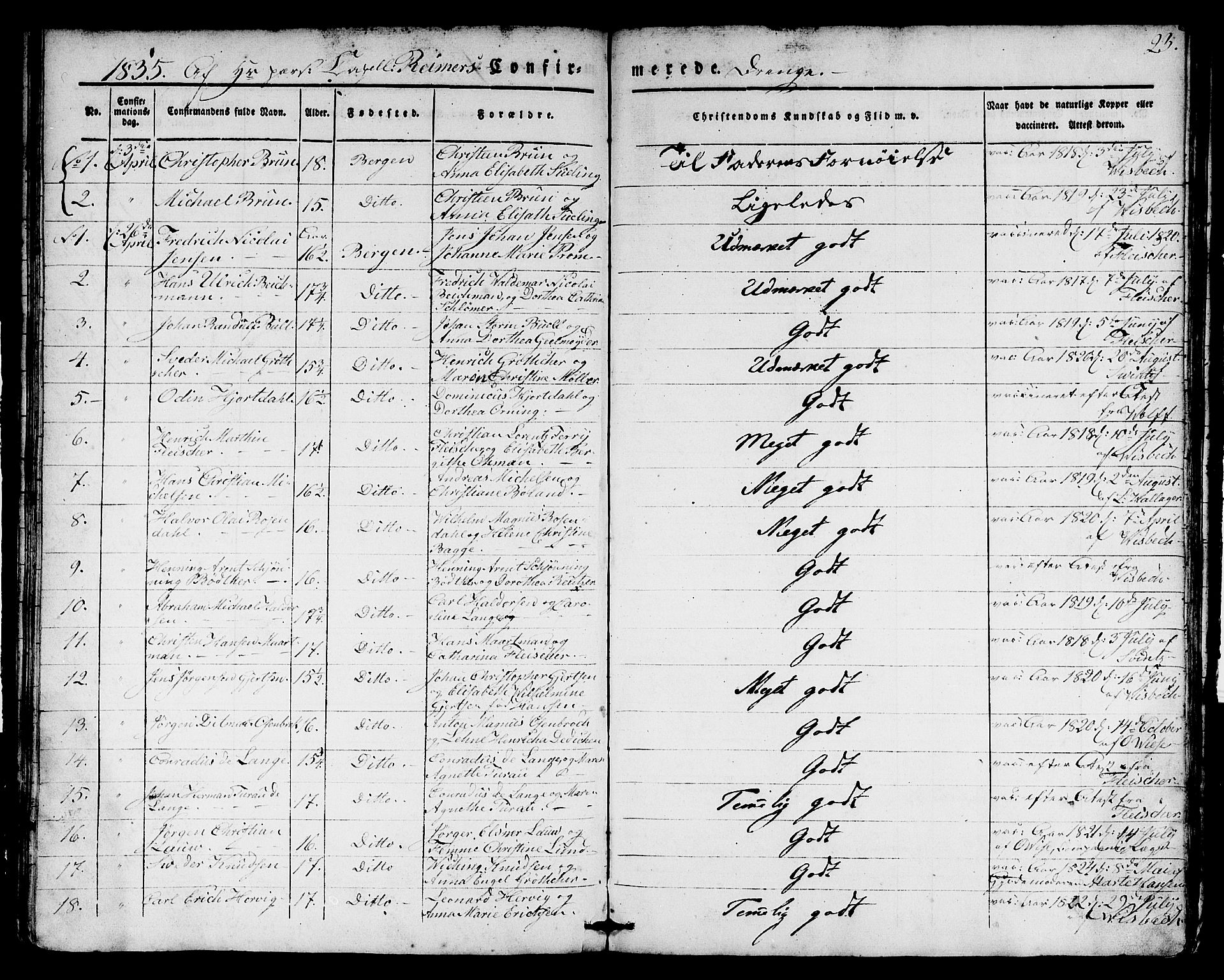 Domkirken sokneprestembete, SAB/A-74801/H/Hab/L0021: Parish register (copy) no. C 1, 1832-1838, p. 23
