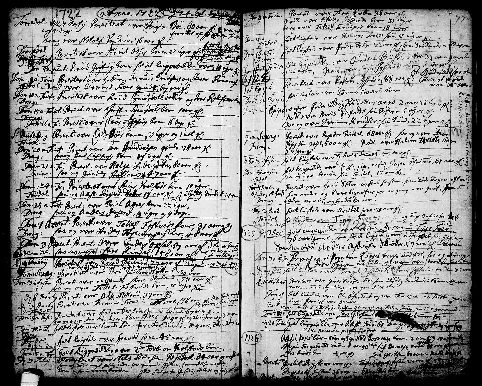 Drangedal kirkebøker, SAKO/A-258/F/Fa/L0001: Parish register (official) no. 1, 1697-1767, p. 77