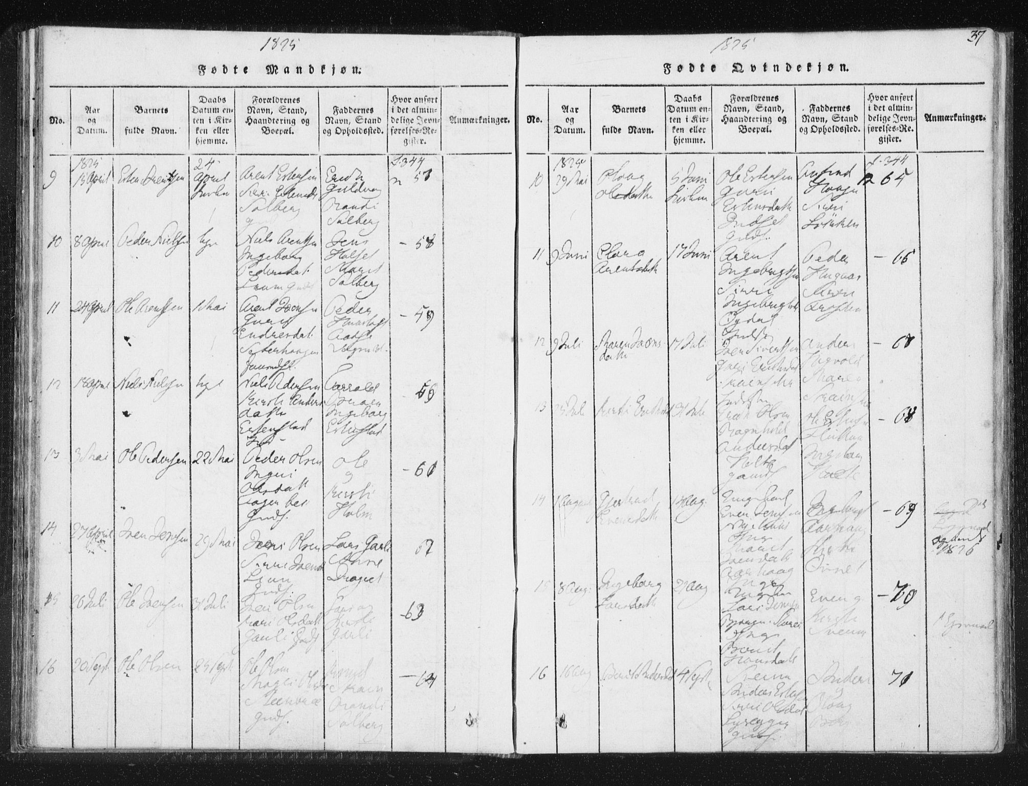 Ministerialprotokoller, klokkerbøker og fødselsregistre - Sør-Trøndelag, SAT/A-1456/689/L1037: Parish register (official) no. 689A02, 1816-1842, p. 37
