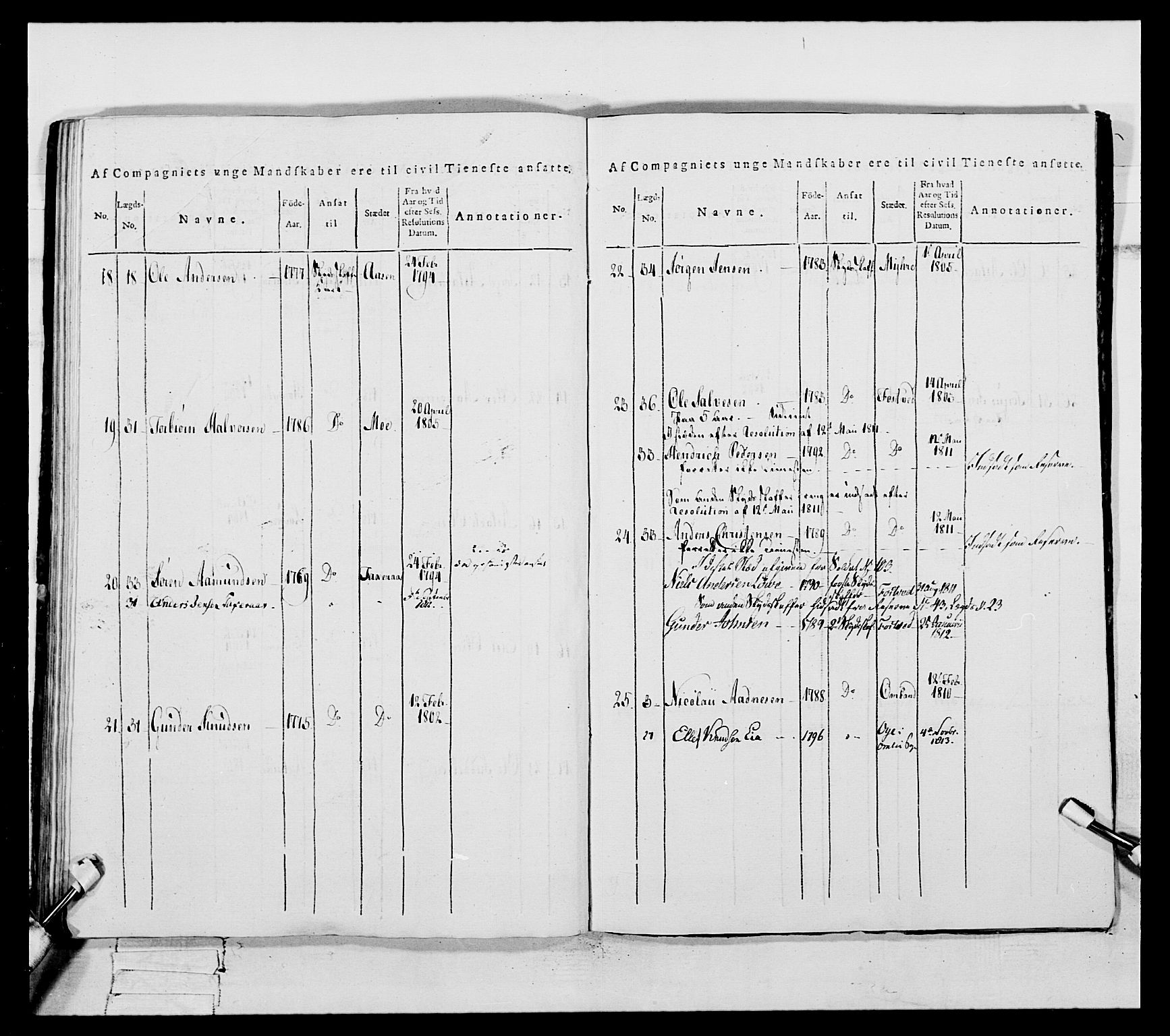 Generalitets- og kommissariatskollegiet, Det kongelige norske kommissariatskollegium, AV/RA-EA-5420/E/Eh/L0112: Vesterlenske nasjonale infanteriregiment, 1812, p. 519