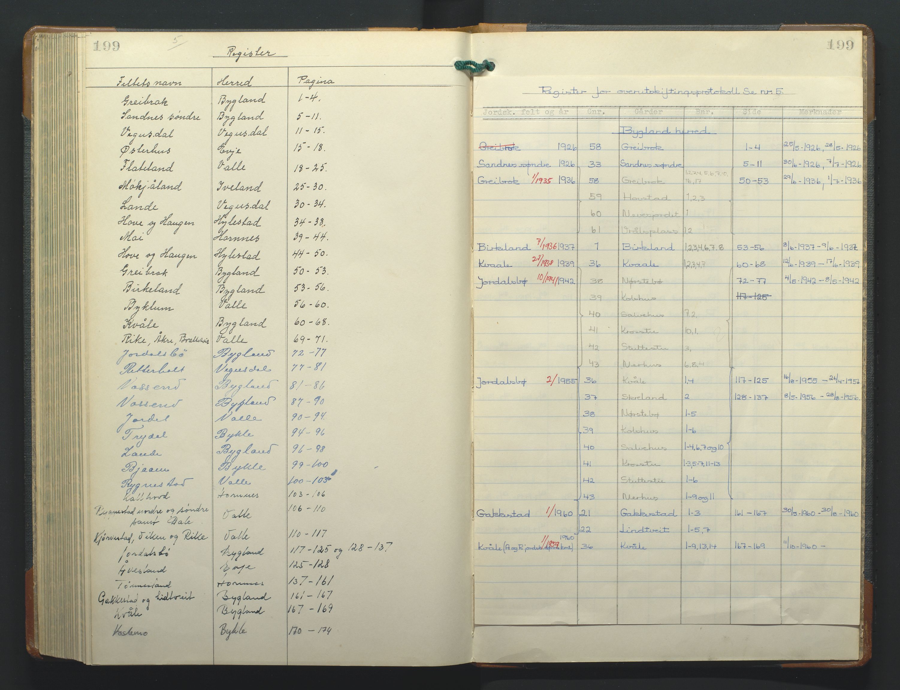 Jordskifteoverdommeren i Agder og Rogaland, AV/SAK-1541-0001/F/Fa/Faa/L0005: Overutskiftningsprotokoll Setesdal sorenskriveri nr 5, 1926-1974, p. 199