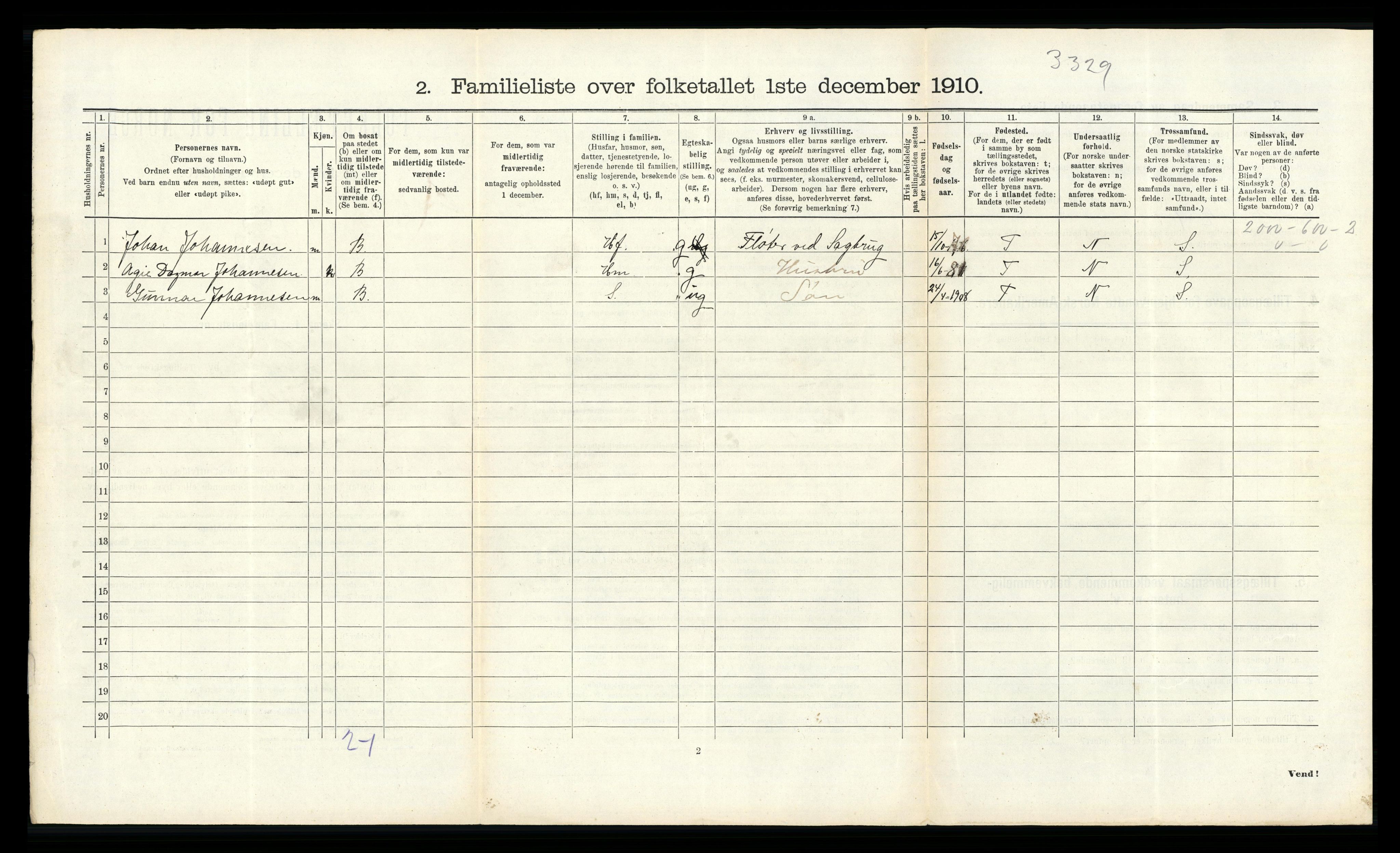 RA, 1910 census for Larvik, 1910, p. 486