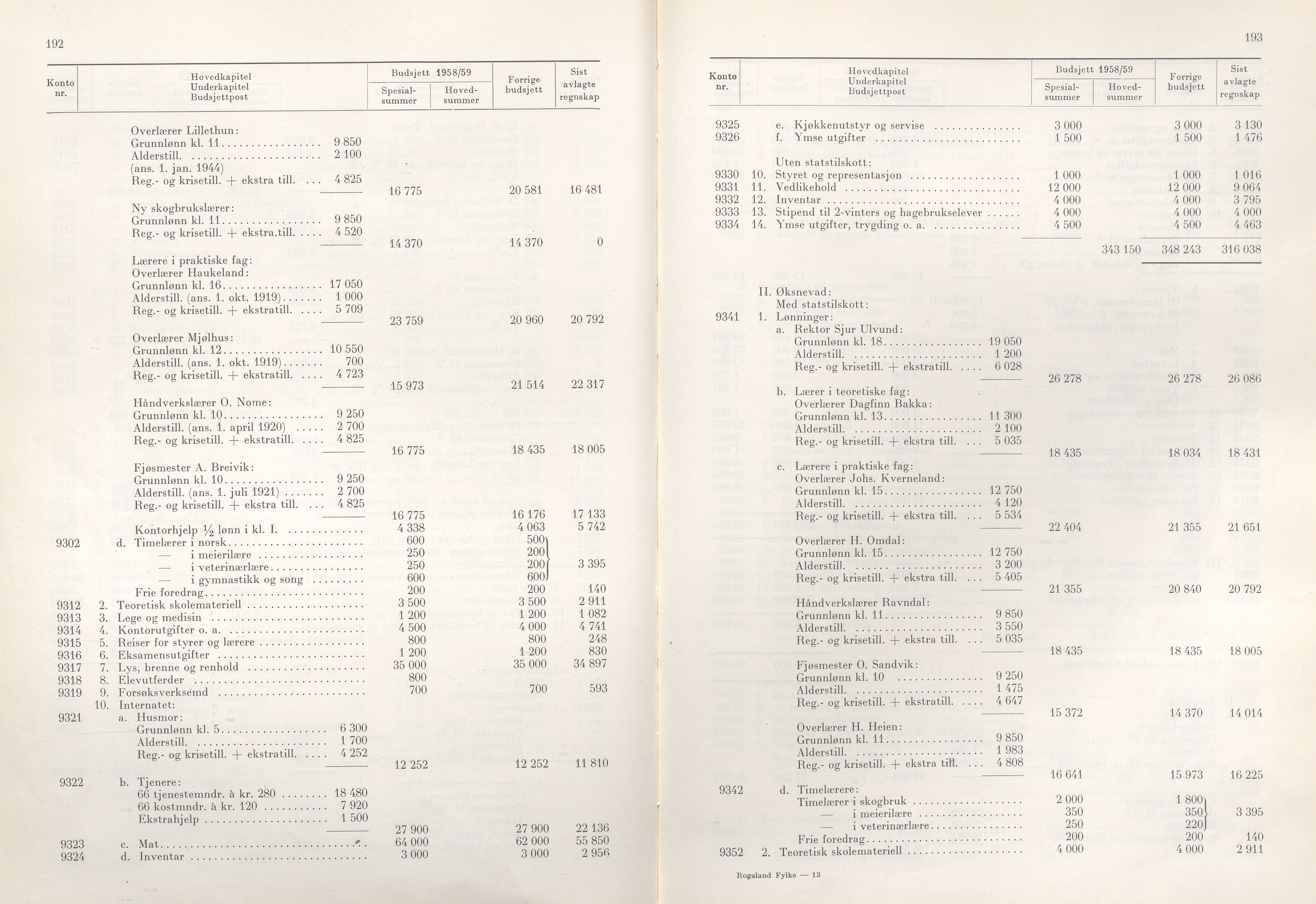 Rogaland fylkeskommune - Fylkesrådmannen , IKAR/A-900/A/Aa/Aaa/L0077: Møtebok , 1958, p. 192-193