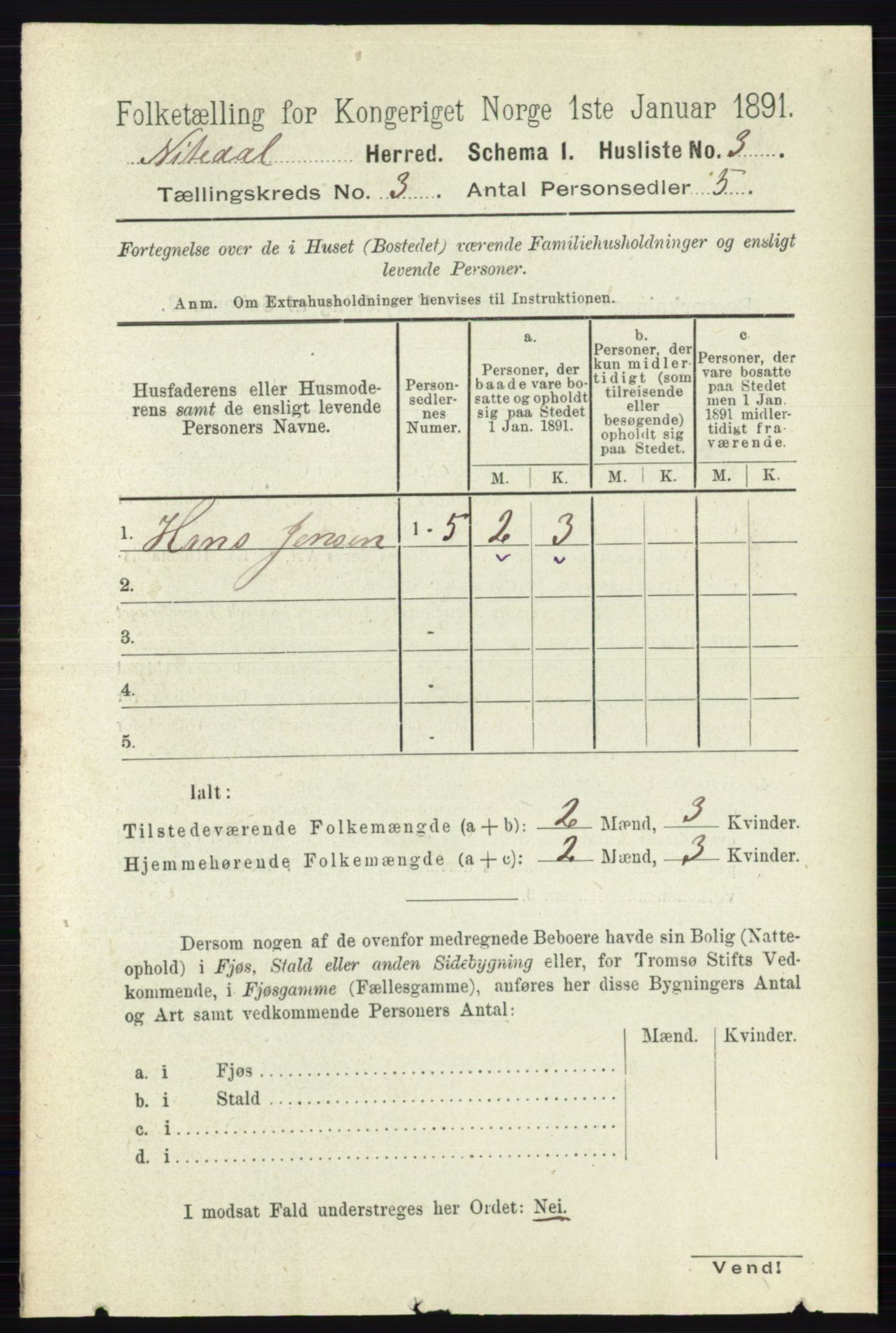 RA, 1891 census for 0233 Nittedal, 1891, p. 1128