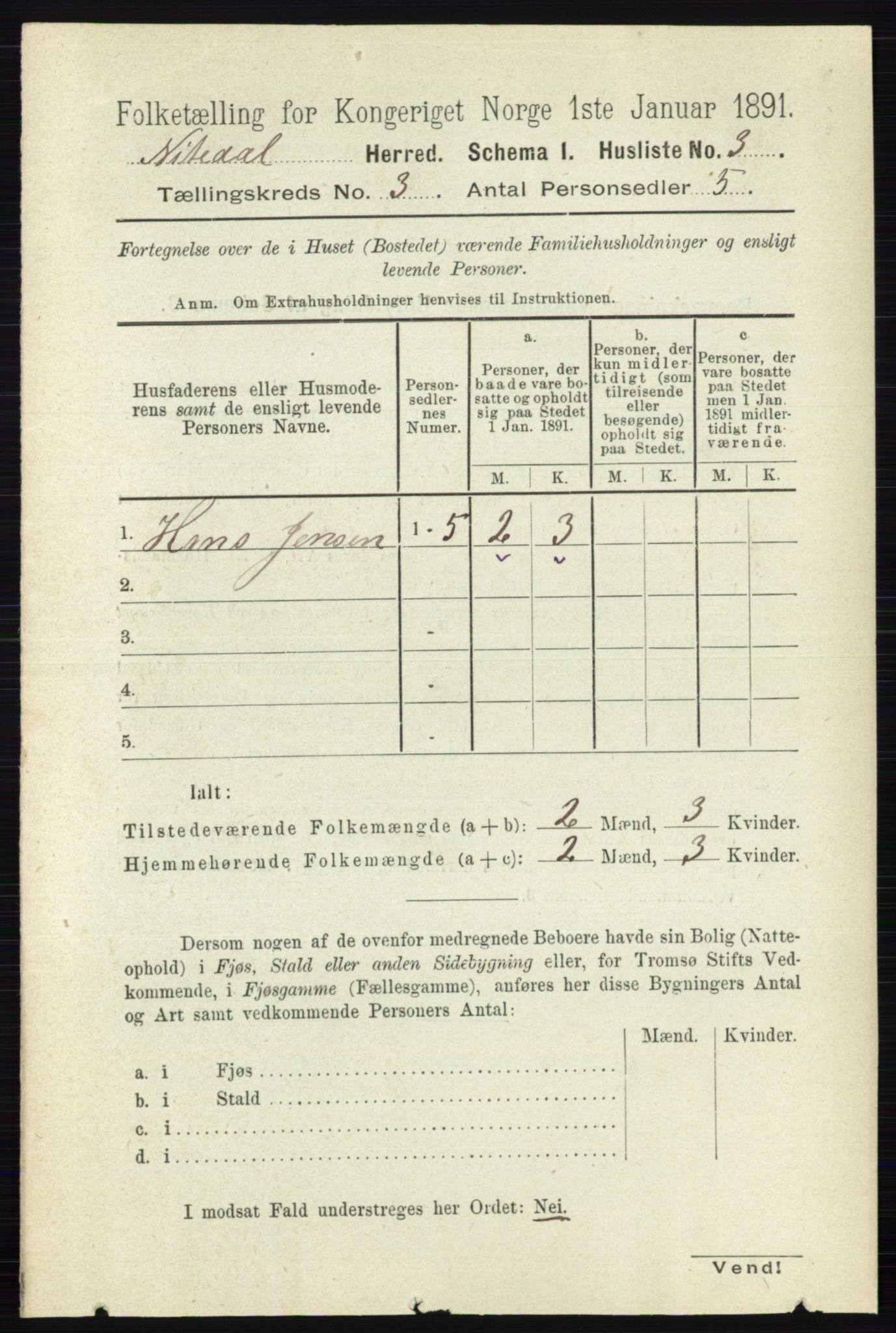 RA, 1891 census for 0233 Nittedal, 1891, p. 1128