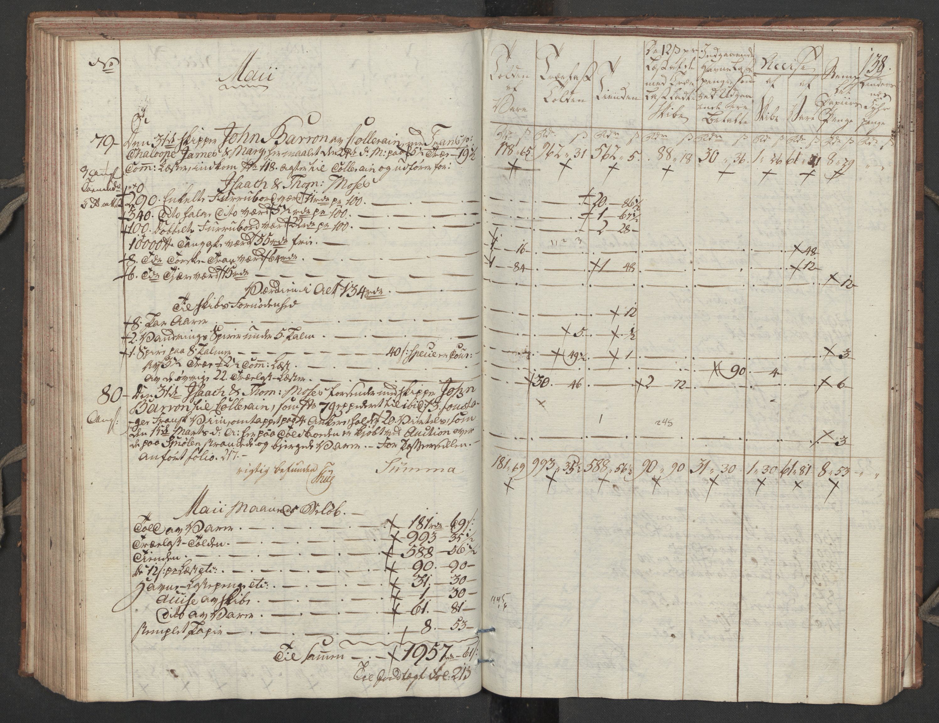 Generaltollkammeret, tollregnskaper, AV/RA-EA-5490/R32/L0051/0001: Tollregnskaper Kristiansund / Tollbok, 1794, p. 137b-138a