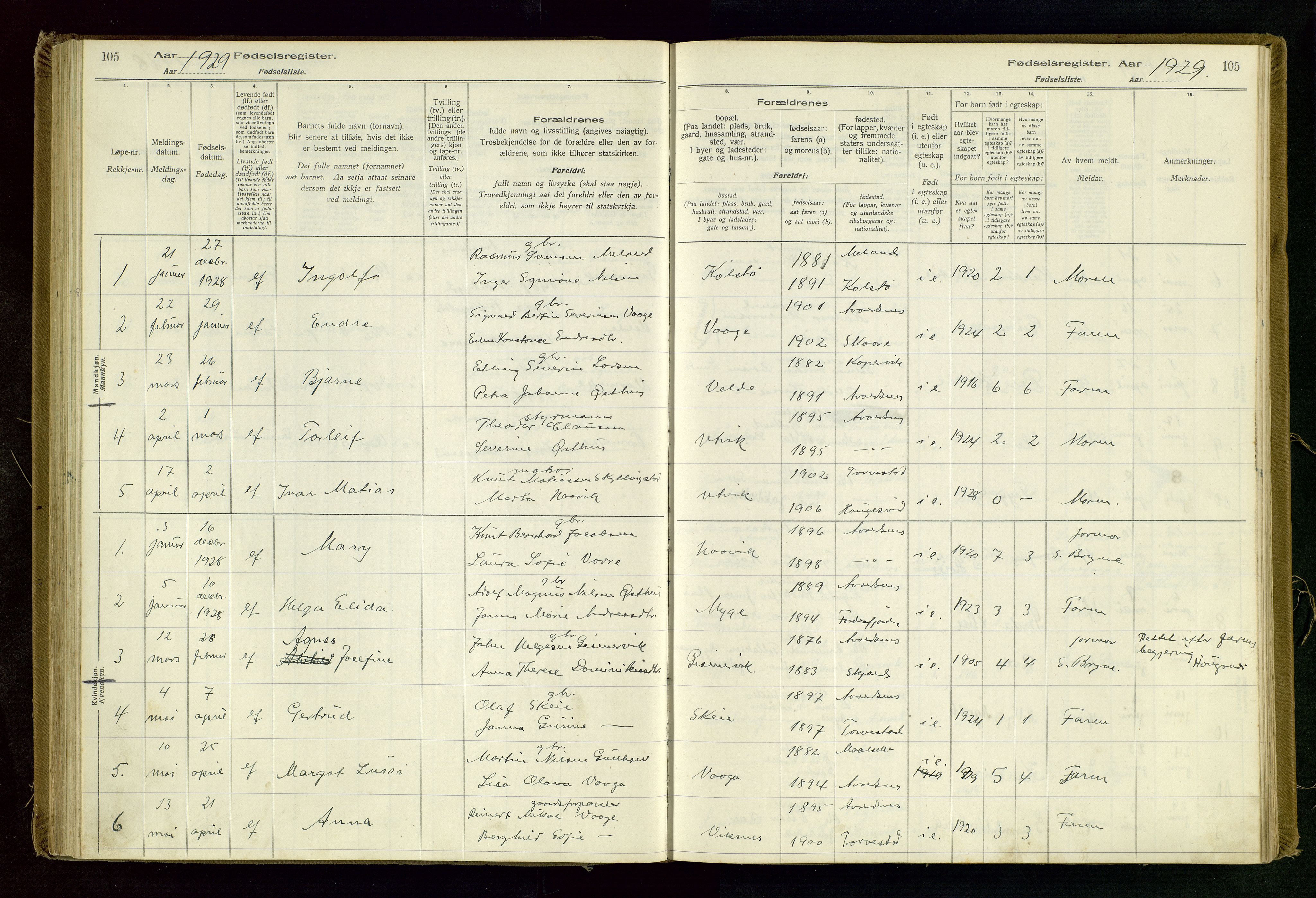 Avaldsnes sokneprestkontor, SAST/A -101851/I/Id/L0001: Birth register no. 1, 1916-1946, p. 105