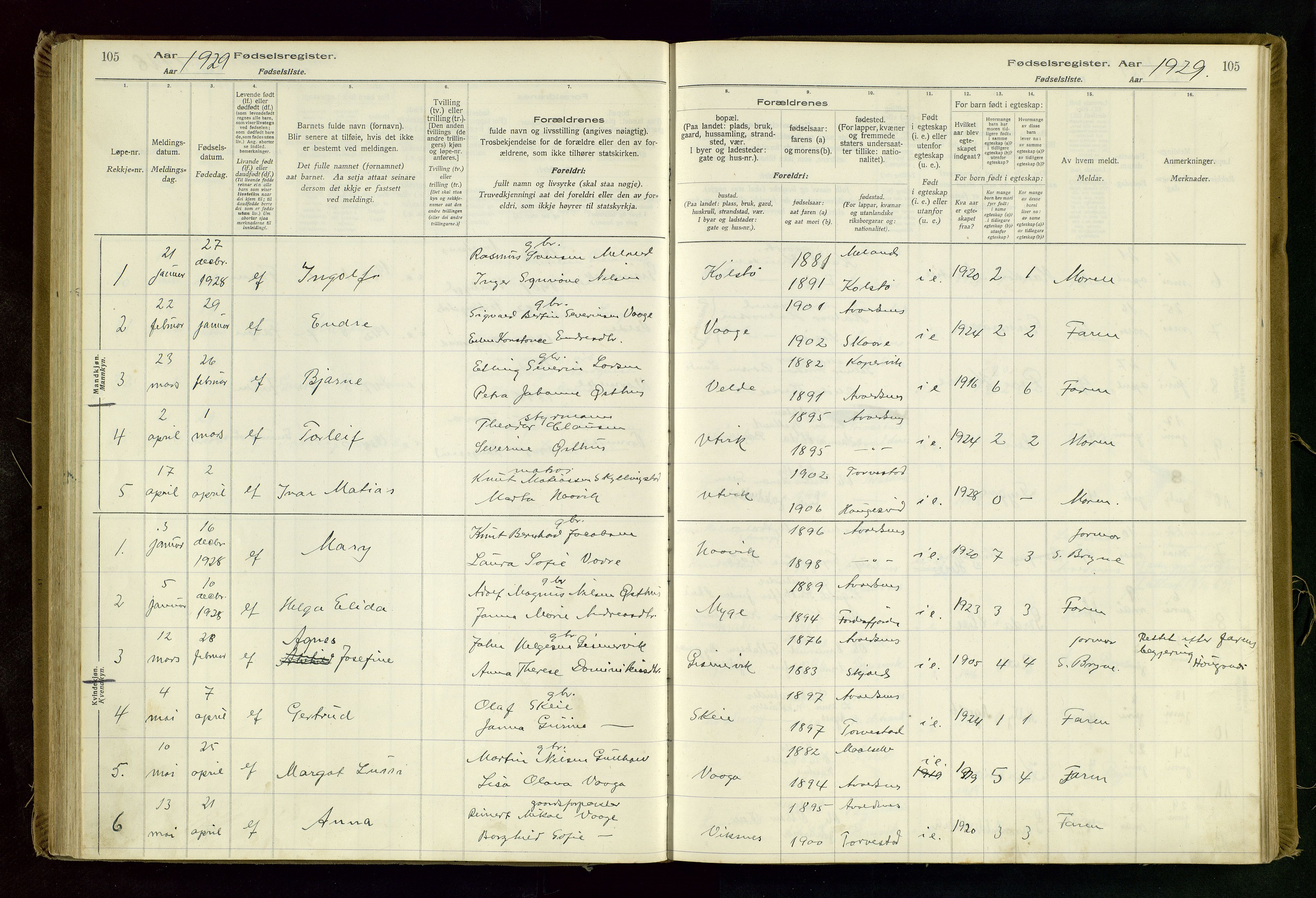 Avaldsnes sokneprestkontor, AV/SAST-A -101851/I/Id/L0001: Birth register no. 1, 1916-1946, p. 105