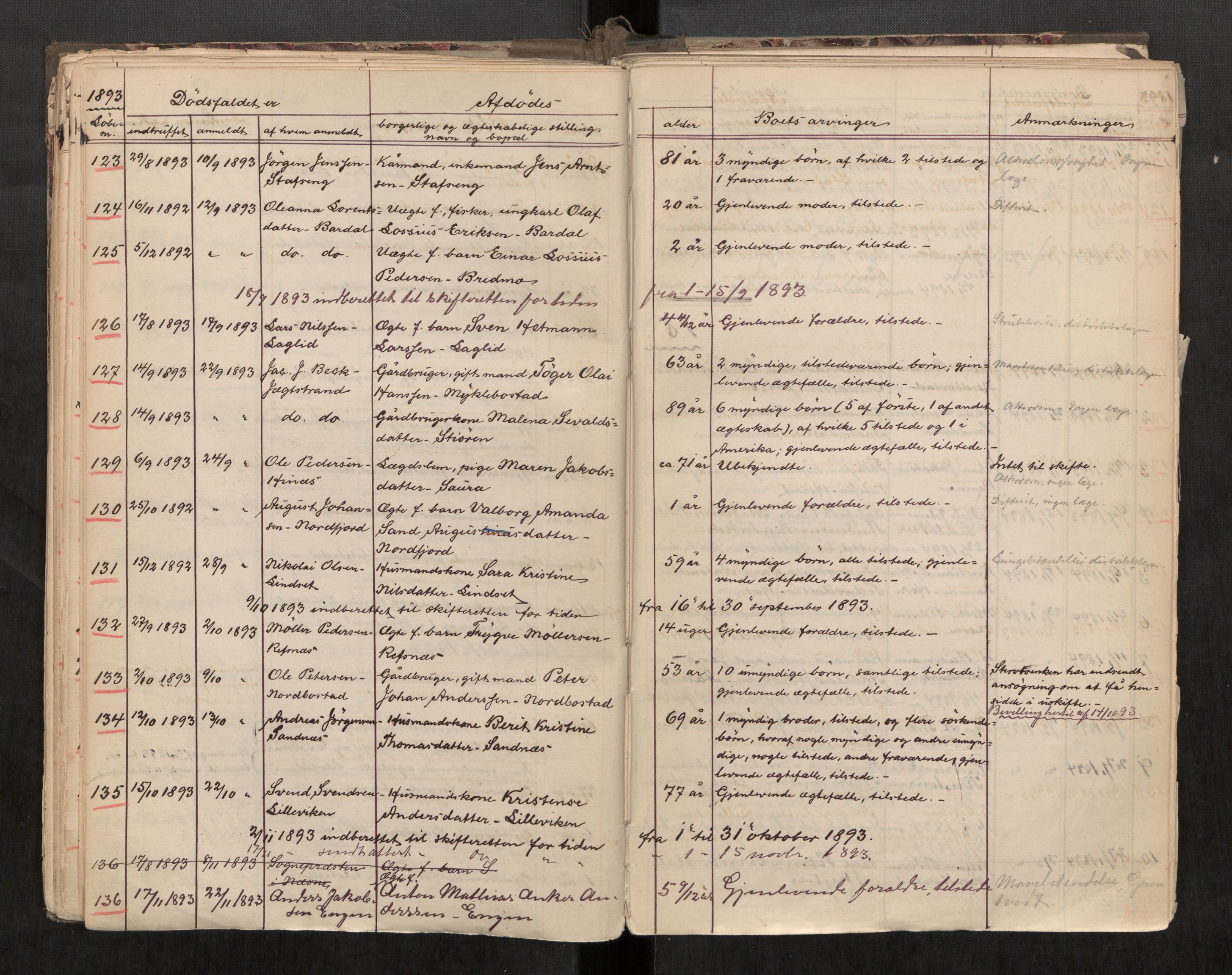 Nesna lensmannskontor, AV/SAT-A-5703/02/L0002: 2.01.02 - Dødsfallsregister, 1888-1909