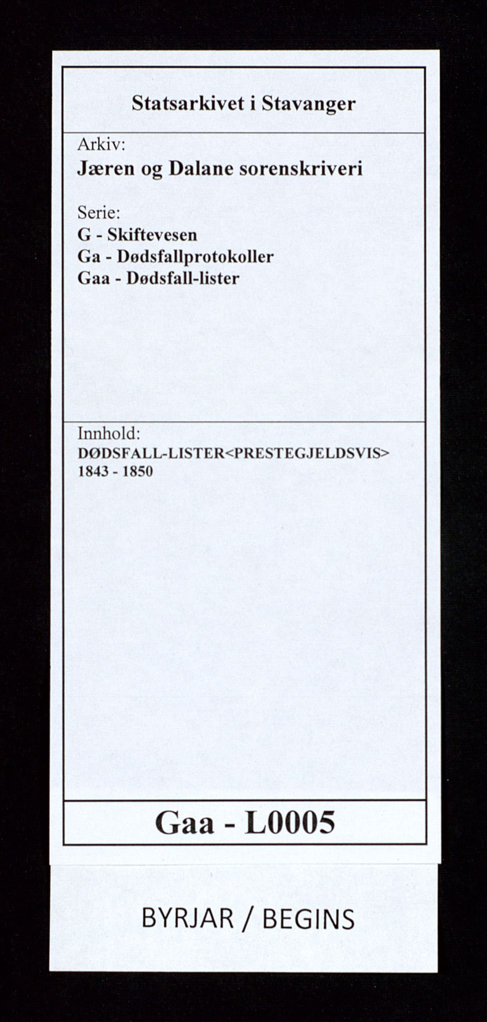 Jæren og Dalane sorenskriveri, AV/SAST-A-100306/5/52AA/L0005: DØDSFALL-LISTER<PRESTEGJELDSVIS>, 1843-1850, p. 1