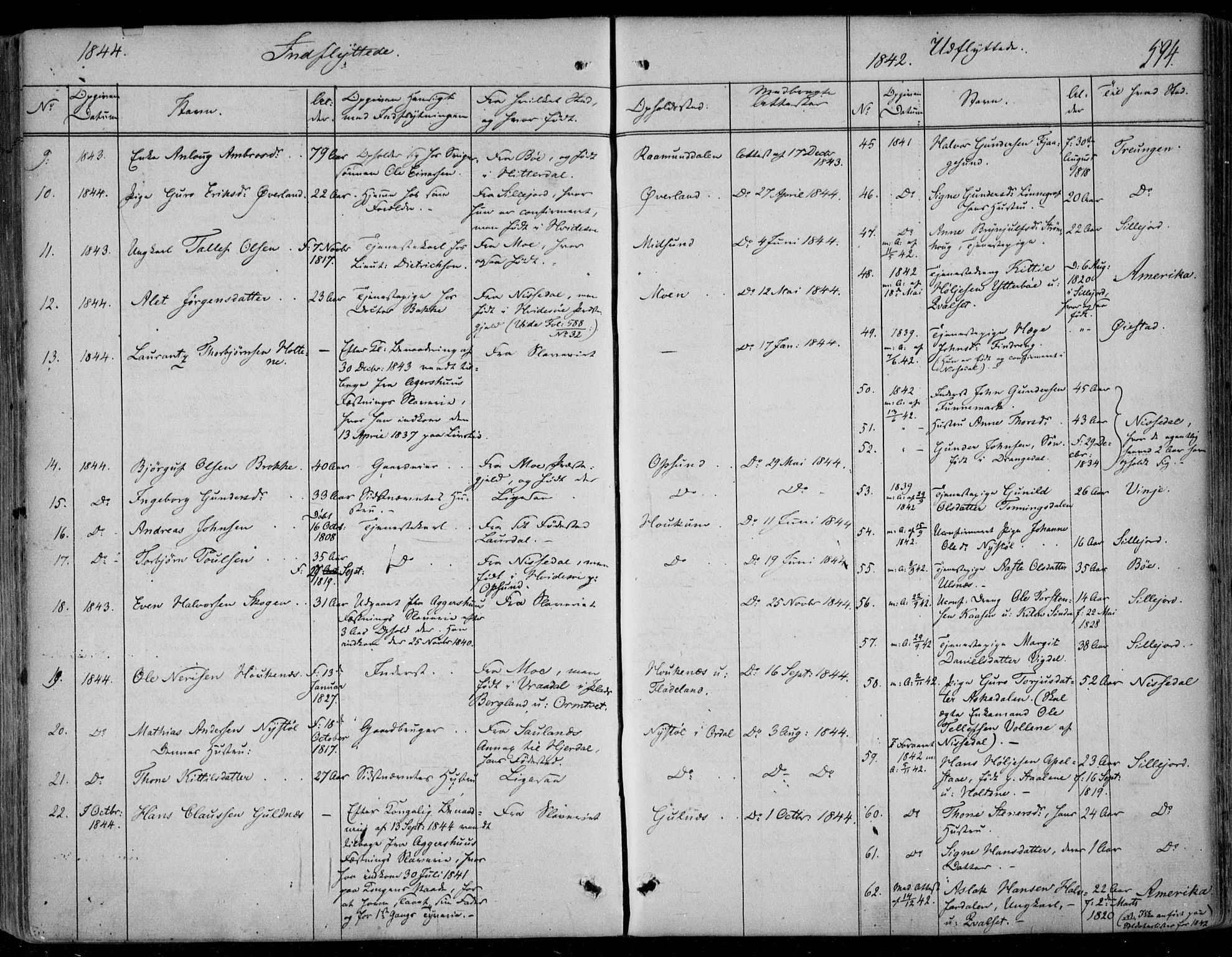 Kviteseid kirkebøker, SAKO/A-276/F/Fa/L0006: Parish register (official) no. I 6, 1836-1858, p. 594